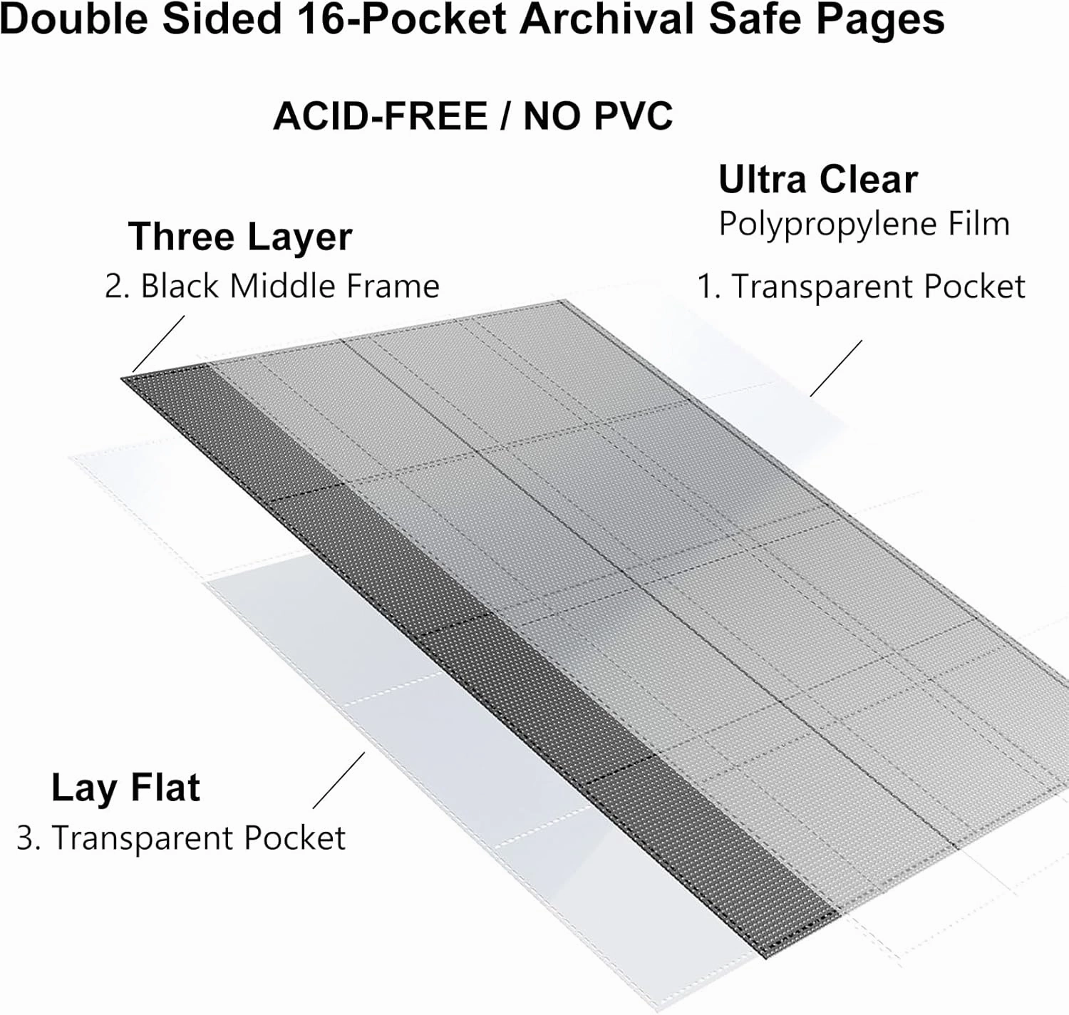 16 Pocket 1408 Pockets Card Binder, Large Ringless Side Loading Pockets Trading Card Album Folder for TCG -Red