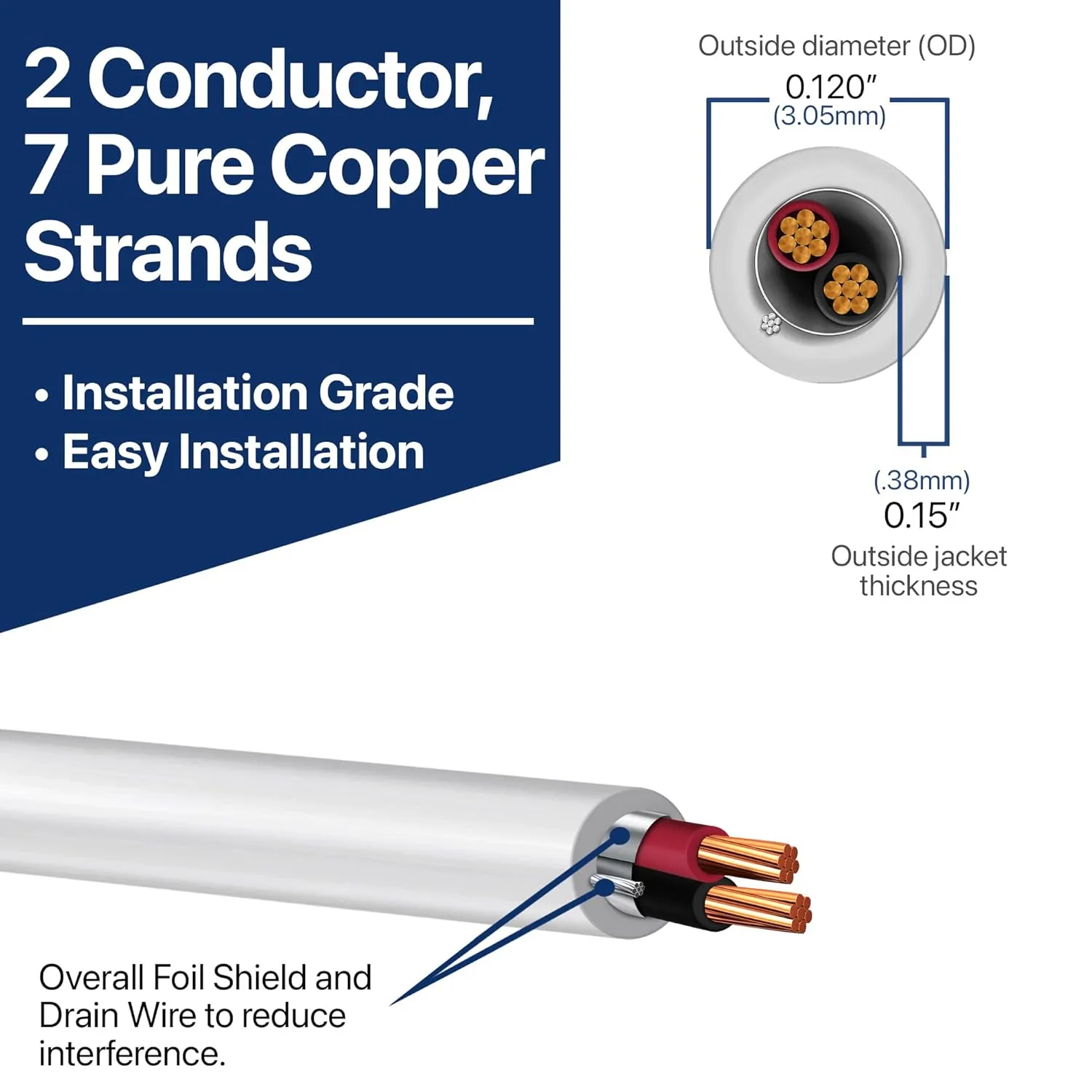 22 AWG 2 Conductor Stranded Shielded Plenum Cable White CL3P Jacket for Security/Alarm/Access Control/Sound - 100 Foot Roll in a Bag