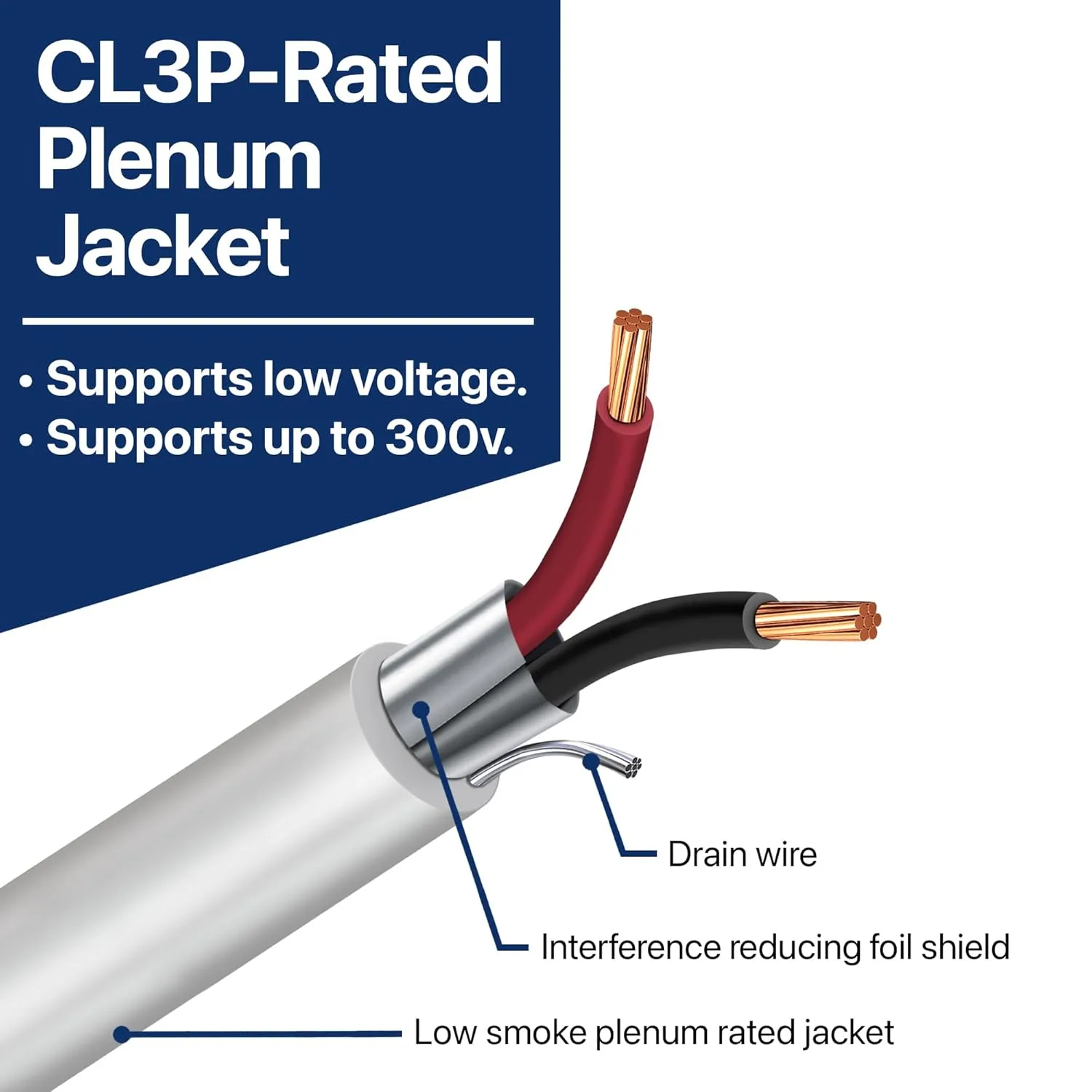 22 AWG 2 Conductor Stranded Shielded Plenum Cable White CL3P Jacket for Security/Alarm/Access Control/Sound - 100 Foot Roll in a Bag