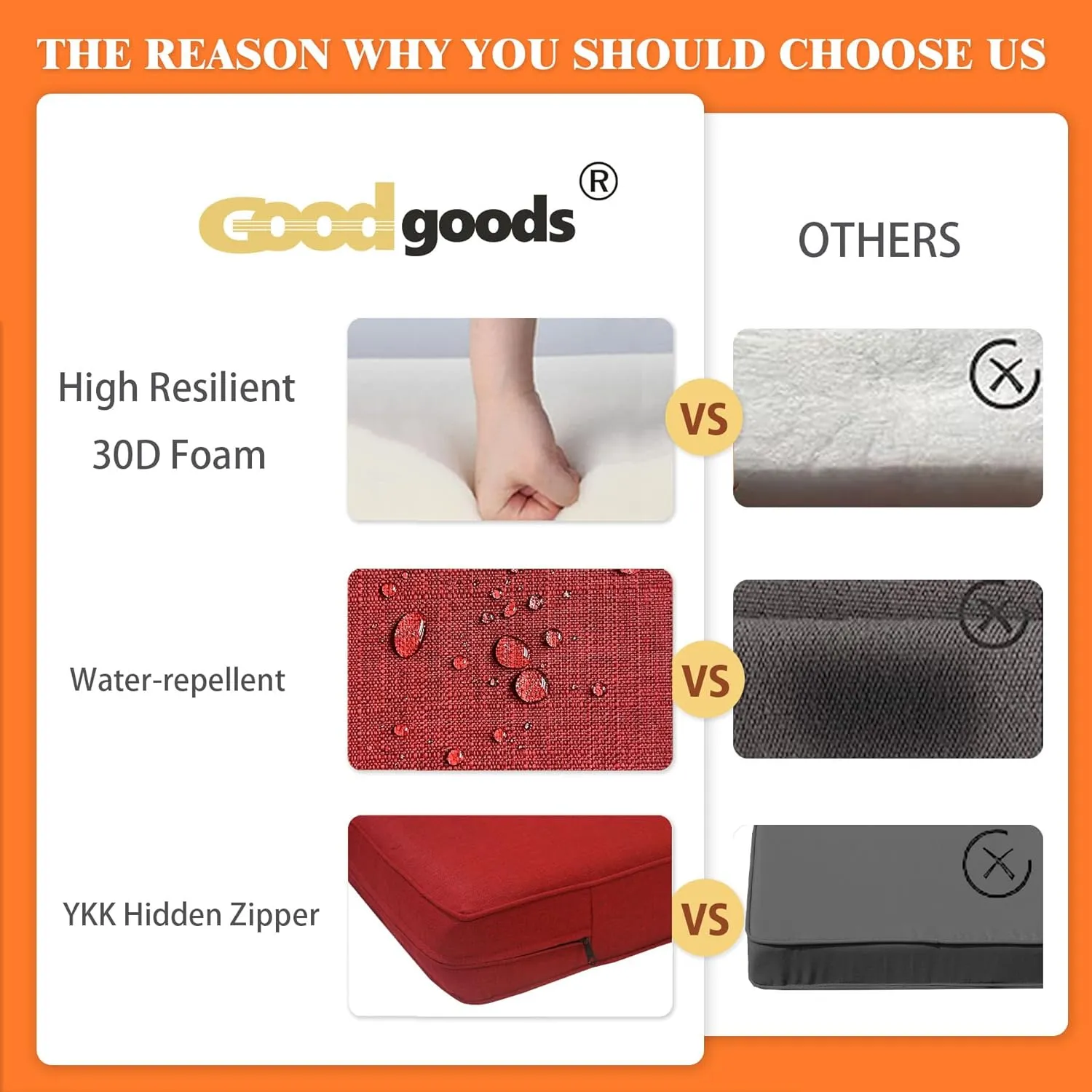 24x24 inch Outdoor/Indoor Deep Seat Patio Cushions Set of 2 Resilient Foam Filling Water Repellent Stain-Resistant UV Resistant Weather Resistant Deep Seat Bottom Chili
