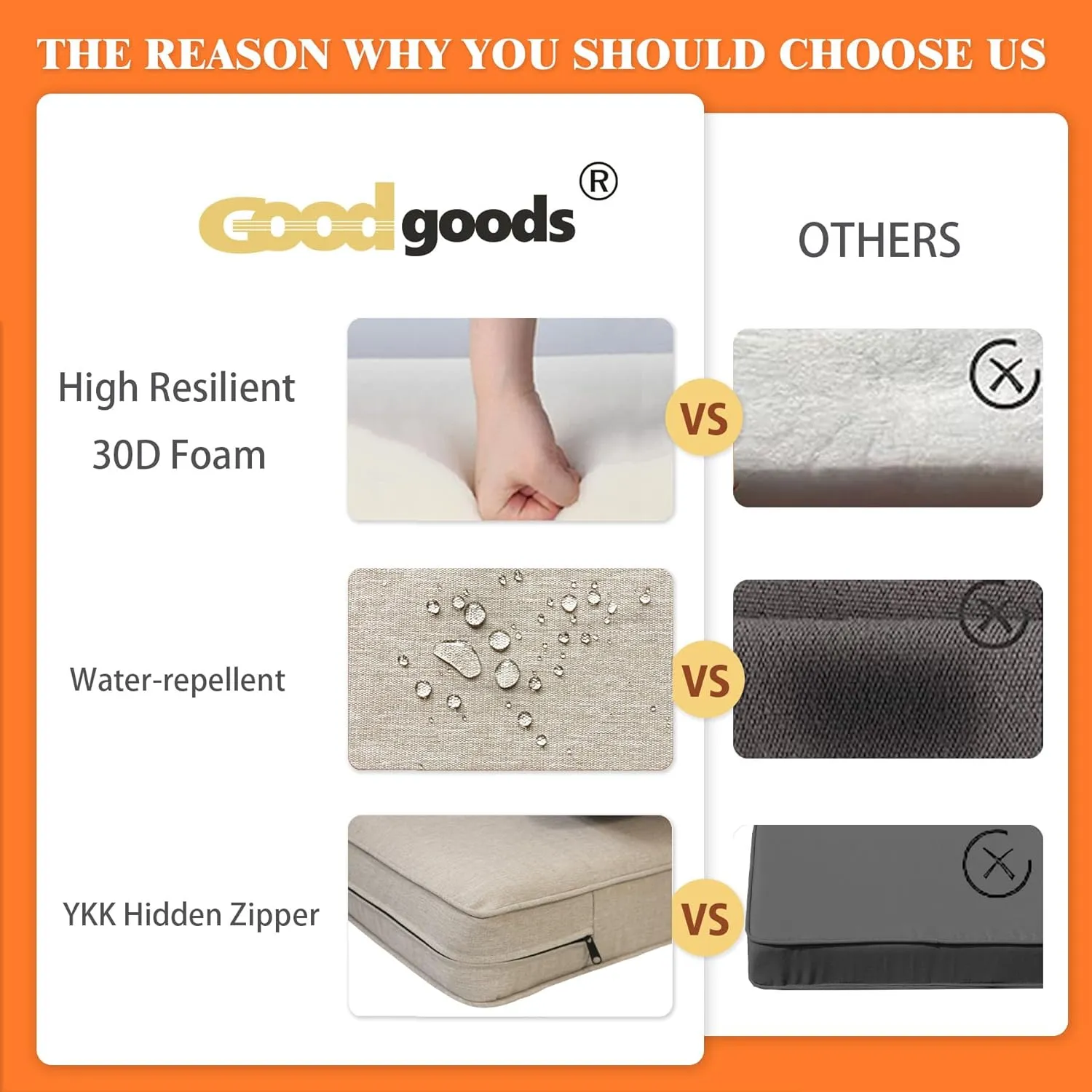 24x24 inch Outdoor/Indoor Deep Seat Patio Cushions Set of 2 Resilient Foam Filling Water Repellent Stain-Resistant UV Resistant Weather Resistant Deep Seat Bottom Putty