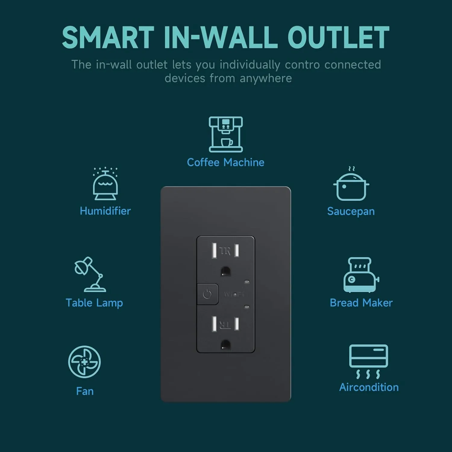 2Pack Smart Power Wall Outlet, 15 Amp WiFi Socket Divided Control, Remote Control by Smartphone, Compatible with Alexa and Google Home, No Hub Required, Black, ETL&FCC Listed, 2.4G WiFi Only