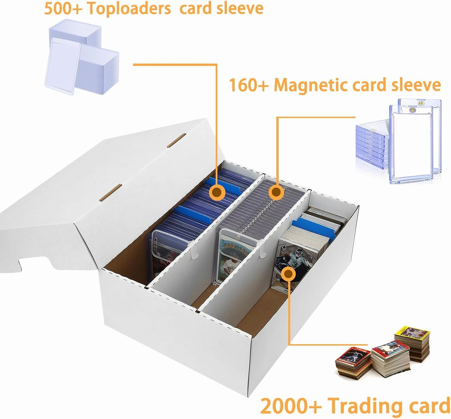 3-Row Trading Card Storage Box【3-Pack • 7200-count】Cards Organizer Holder With 150 Sleeves & 24 Dividers, Case Fit for Mtg Tcg Magic Commander Deck Playing Cards, Deck Box for Baseball Sport Card