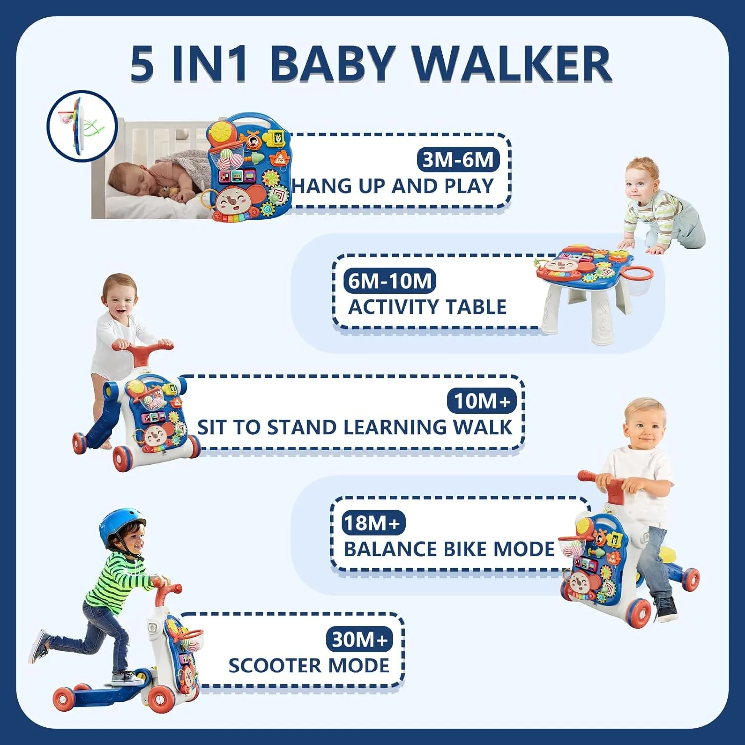 5 in 1 Baby Push Walker for Baby Boy, Activity Center Learning to Walk, Sit to Stand, Early Learning Push Toys for Infant 12 Months, Walking Toys Gift for Toddler Boys, Blue
