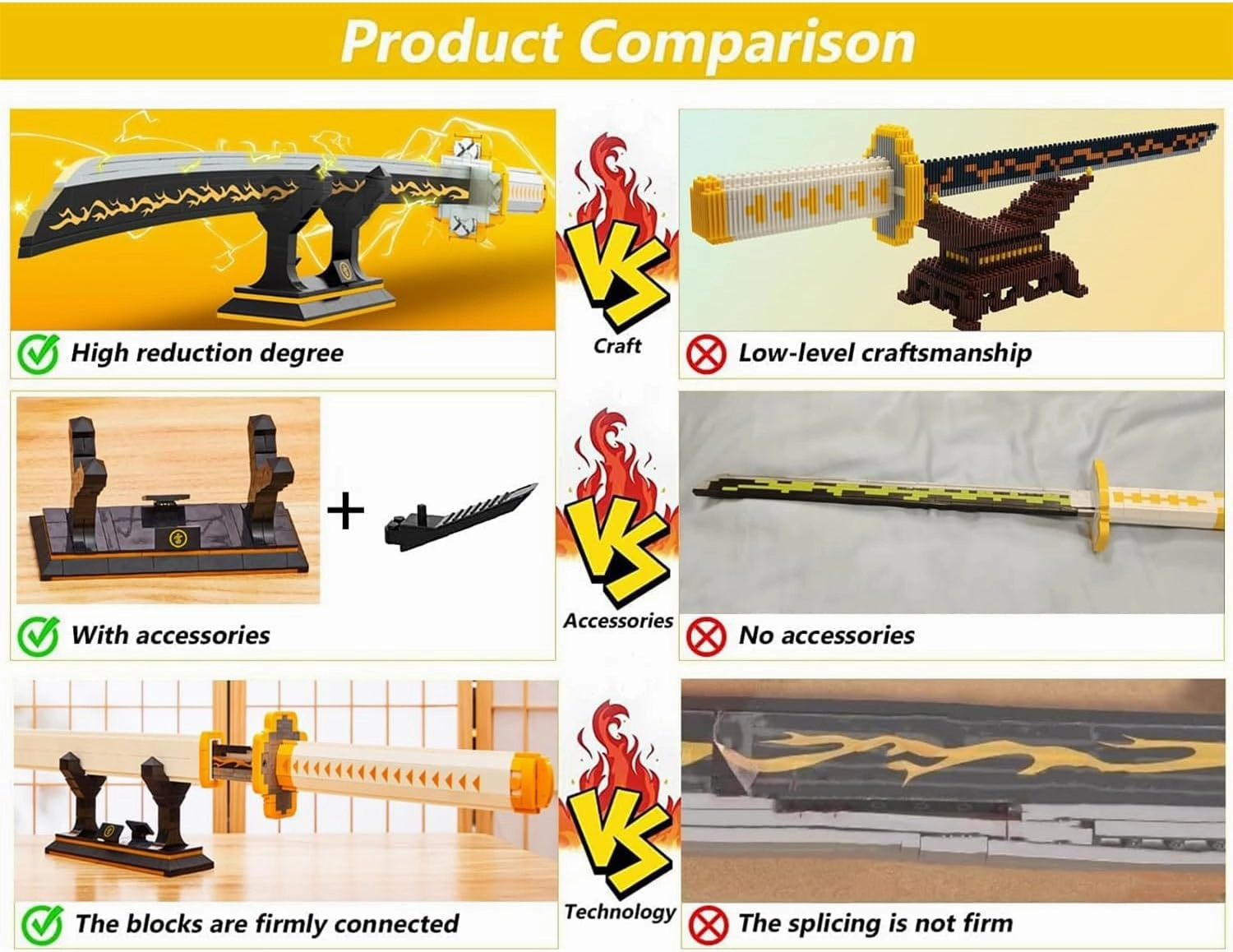 956pcs, 39inch for Demon Slayer Sword Building Block Model, Samurai Sword Set with Scabbard and Stand, Best Gift for Anime Fans (Agatsuma Zenitsu Sword)