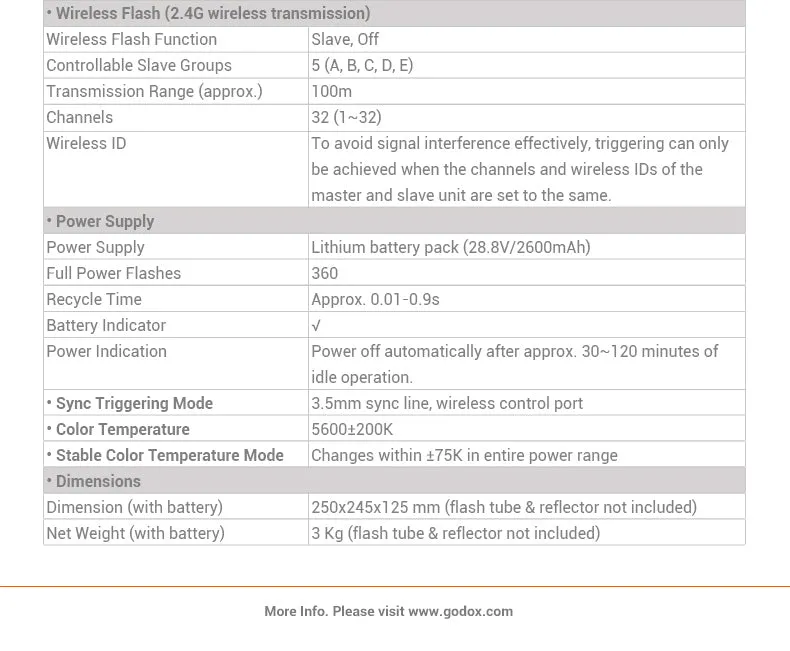 AD600Pro TTL Strobe