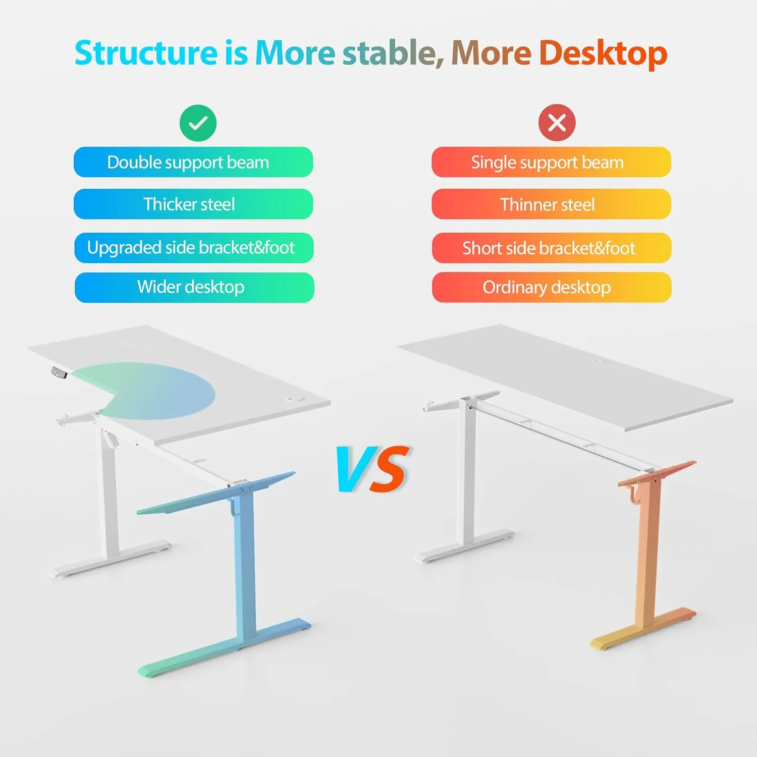 Agilestic L-Shaped Standing Desk, 55 Inch Height Adjustable, Sit & Stand for Home Office, Ergonomic Computer Table with Splice Board, White