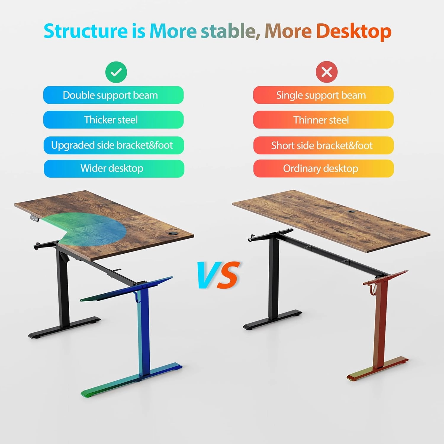 Agilestic Electric L-Shaped Standing Desk, 55 Inches Height Adjustable, Sit and Stand Up for Work Office Home, Ergonomic Rising Computer Table With Splice Board, Rustic Brown