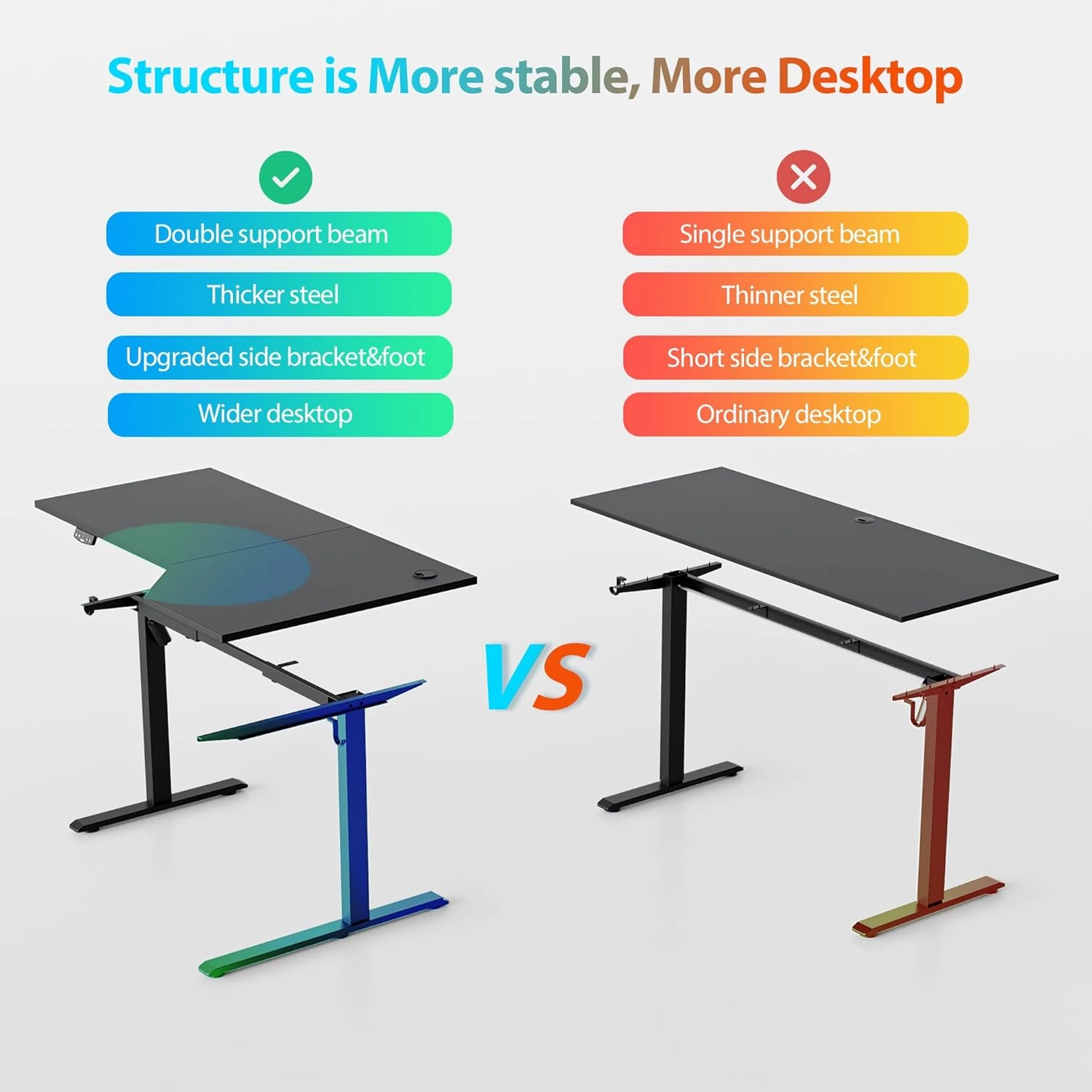 Agilestic Electric Standing Desk, L-Shaped 55 Inches Height Adjustable Desk, Sit and Stand up Desk for Work Office Home, Ergonomic Rising Computer Table for Home Office with Splice Board, Black