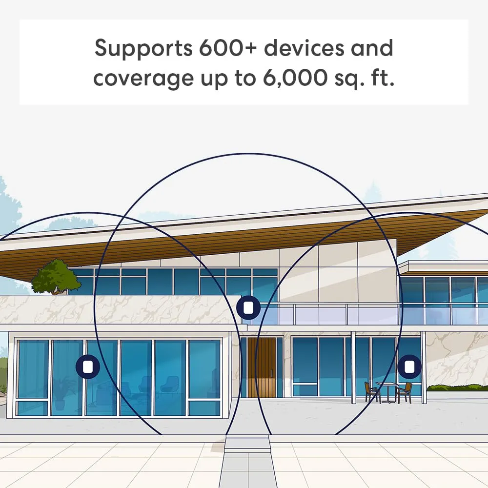 Amazon eero Pro 7 with 1 month free eero Plus (auto-renews) - Supports internet plans up to 5 Gbps, Coverage up to 6,000 sq. ft., Connect 600  devices, 3-pack