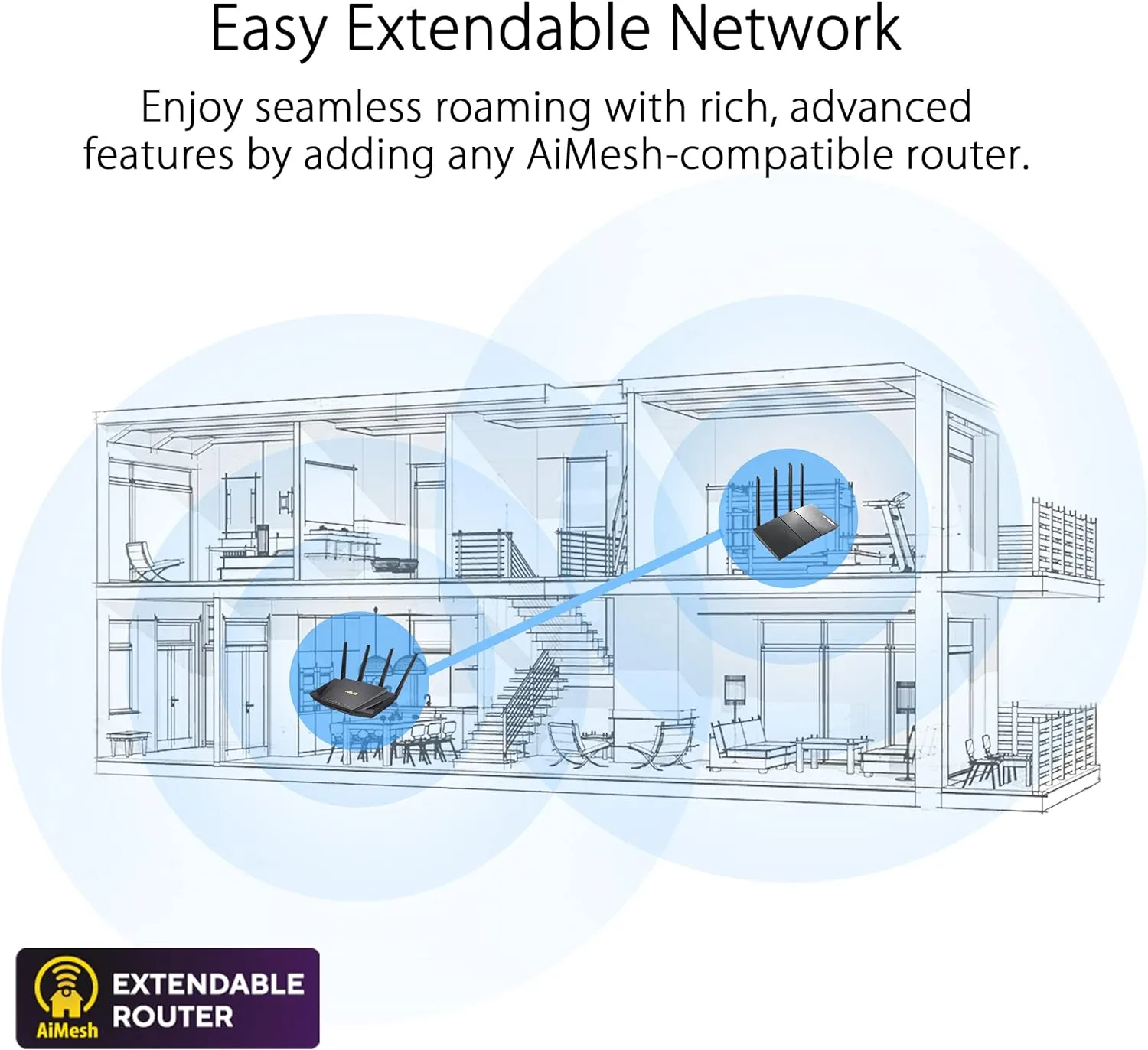 ASUS RT-AXE7800 Tri-band WiFi 6E (802.11ax) Router, 6GHz Band, ASUS Safe Browsing, Upgraded Network Security, Instant Guard, Built-in VPN Features, Parental Controls, 2.5G Port, AiMesh Support