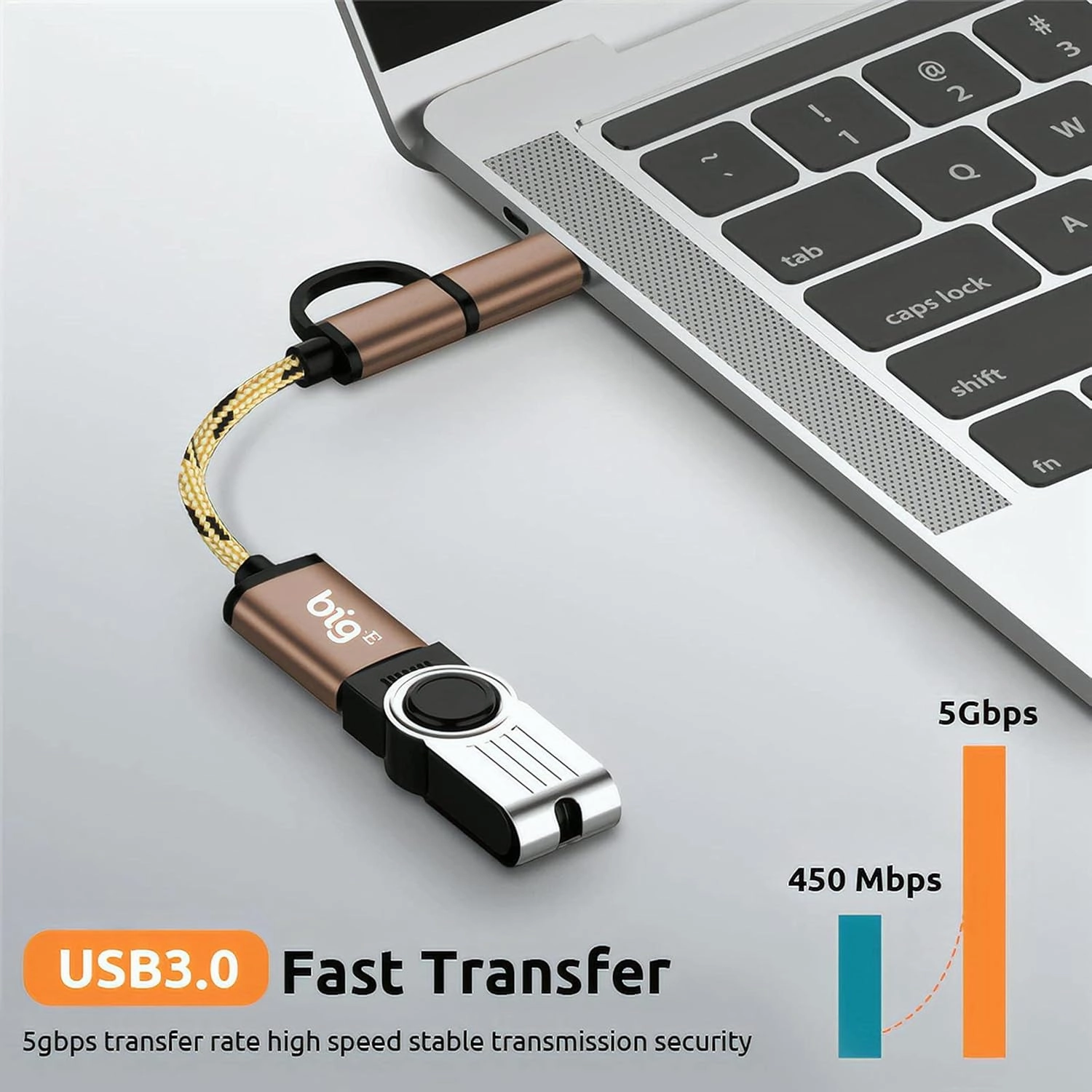 Big-E Turbo 5Gbps USB-C to USB 3.0 Adapter [2Pack] Compatible with Amazon Fire HD 8 Plus (2022) for Full USB OTG On-The-Go Thunderbolt 3/4 Short Connector USBC Male to USB Female (Gold)