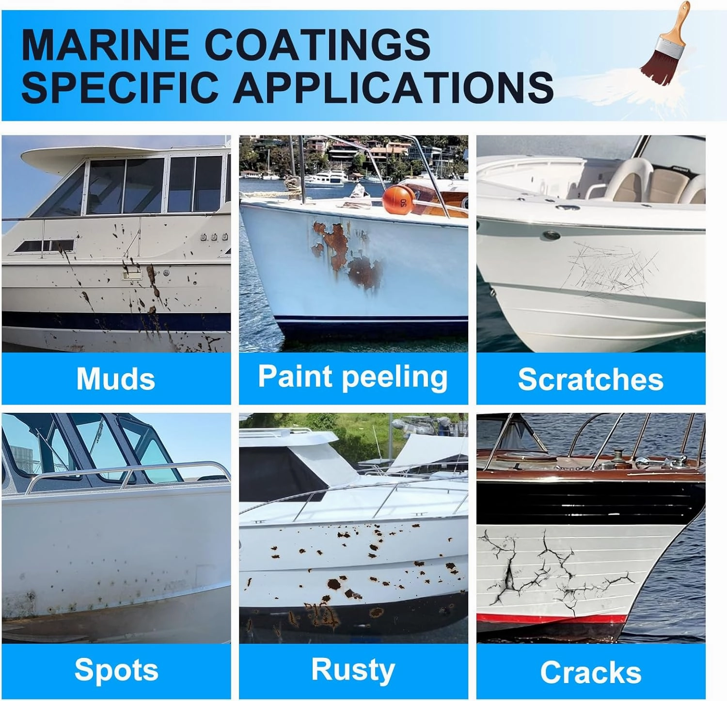 Boat Paint, 35 Oz, Gloss, Marine Paint, Boat Topside Wet Edge Bottom Enamel Paint, Marine Paint for Boats, Wood, Fiberglass, Aluminum, Metals, Oil-Based Epoxy Paint White Black Red Gray
