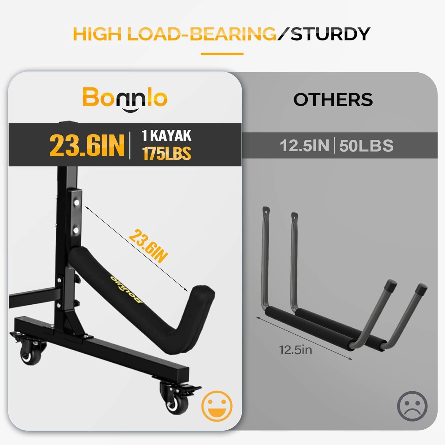 Bonnlo Kayak Stand Freestanding Storage Rack for Kayak Canoe Boat Paddle Board SUP Surfboard for Indoor Outdoor Garage, Shed, Dock with Lockable Wheels Wide Adjustable