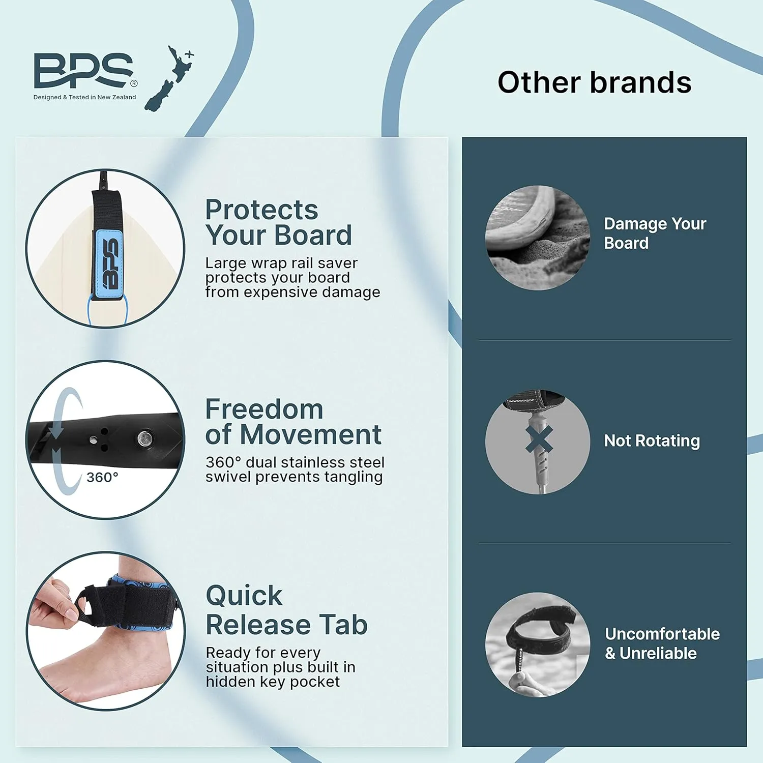 BPS ‘Storm’ Premium 7.2mm Coil SUP Leash Paddleboard Ankle Leash Quick Release Tab, with Waterproof Waist Bag Longboard Surfboard Stand-up Paddleboard Accessories