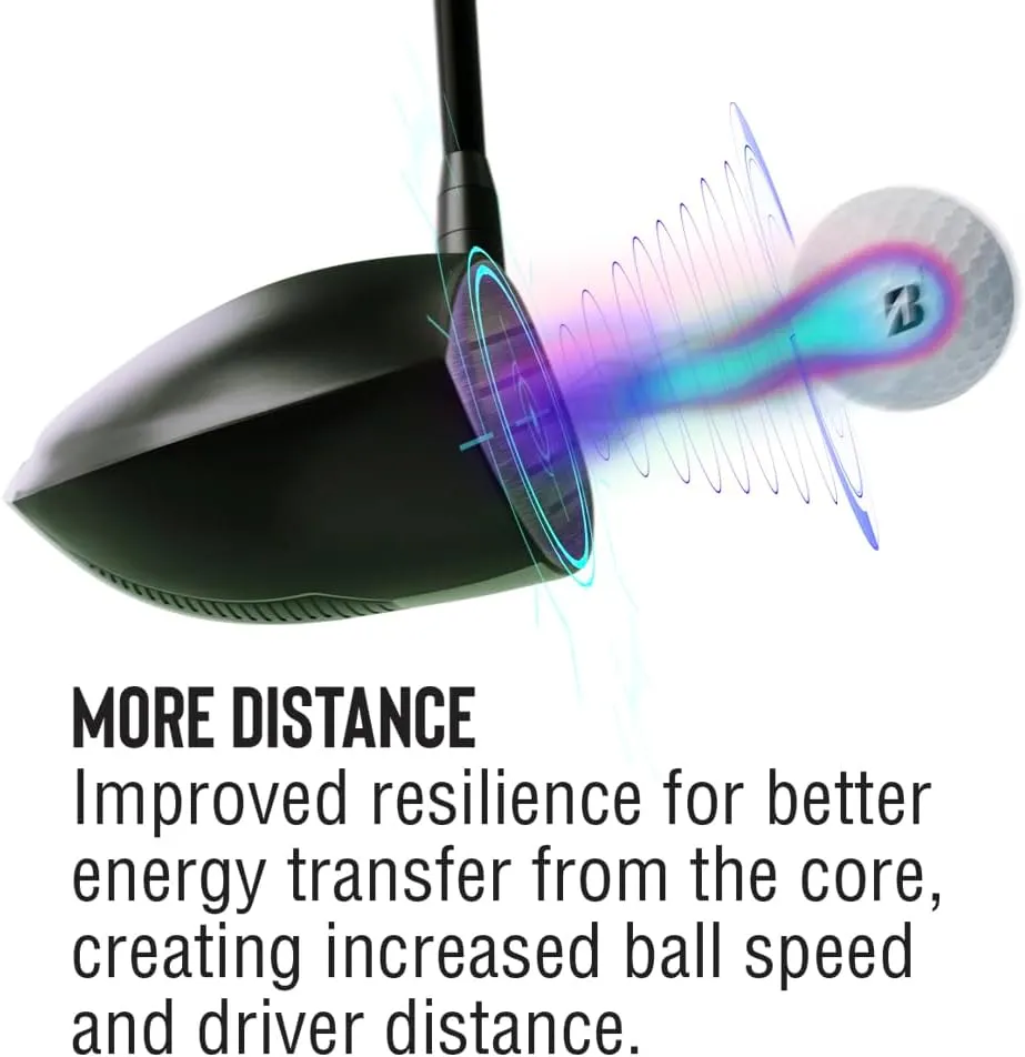Bridgestone Golf 2024 Tour B RXS