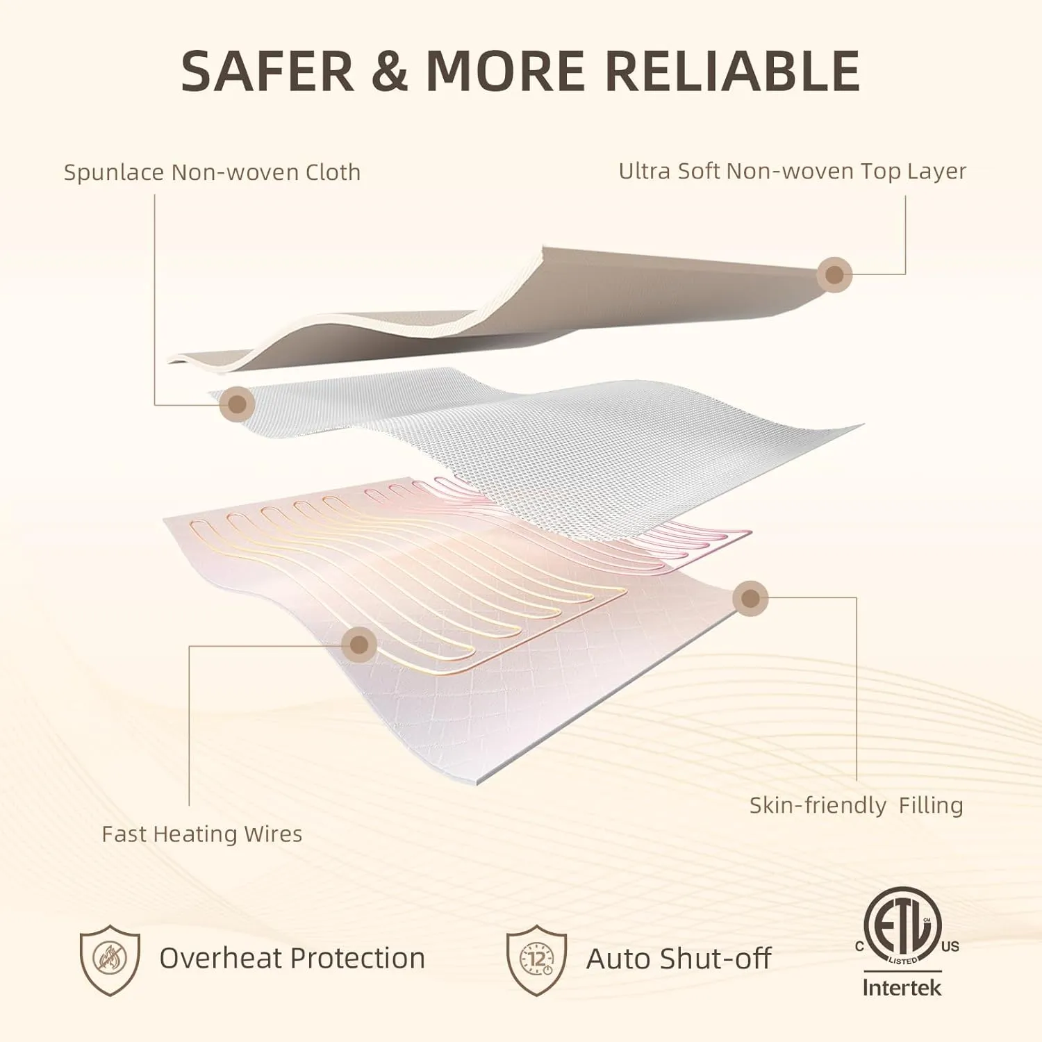 Bwarm Electric Heated Mattress Pad Twin XL Size, 39" x 80", Bed Warmer, 9 Heat Settings, 1-12 Hours Auto Off, Deep Pocket, Fast Heating, Machine Washable, Soft and Cozy