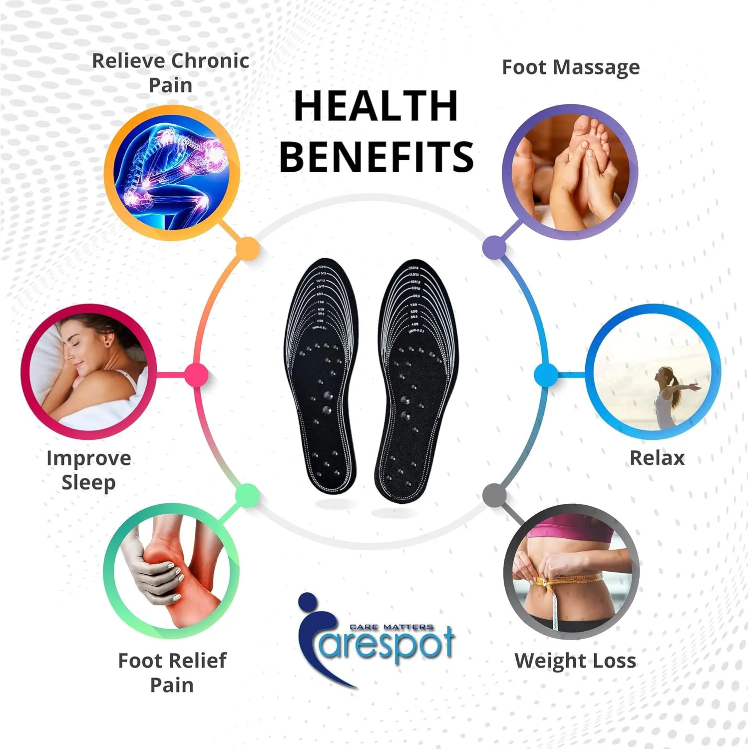 Carespot Acupressure Magnetic Massage Insoles for Men/Women, Foot Massager Shoe-pad Foot Therapy Reflexology Pain Relief Shoe Insoles | Memory Foam Inserts - Unisex (Black)