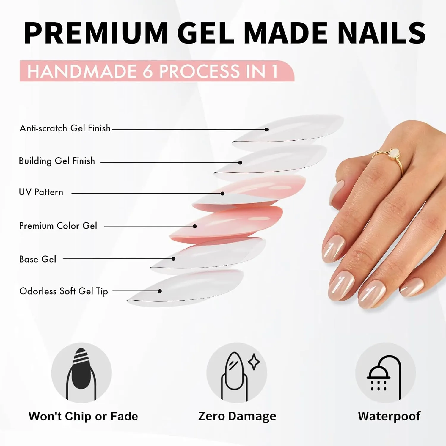 Chrome Press on Nails Oval - Soft Gel Nude Press on Nails Short for Women Gift, Fit Perfectly & Natural Stick on Nails with Glue in 16 Sizes - 32 Reusable Fake Nails, Aurora Soft Nude