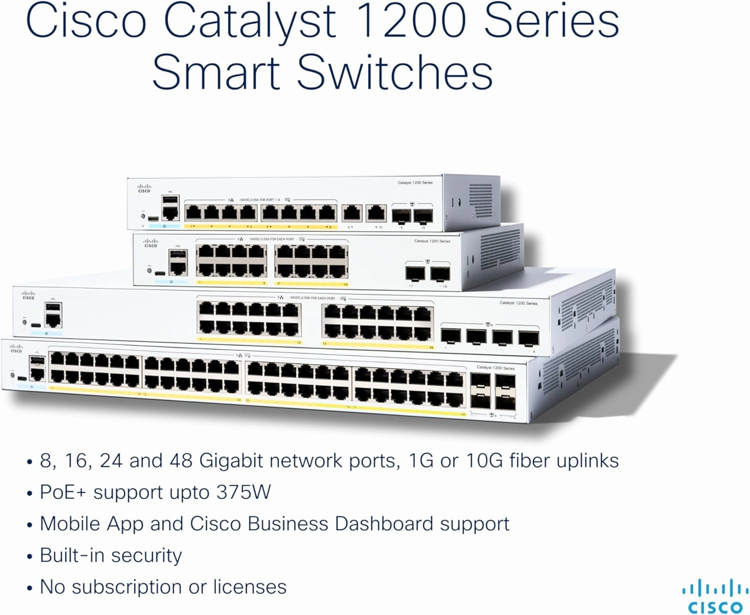 Cisco Catalyst 1200-24P-4X Smart Switch, 24 Port GE, PoE, 4x10GE SFP , Limited Lifetime Protection (C1200-24P-4X)