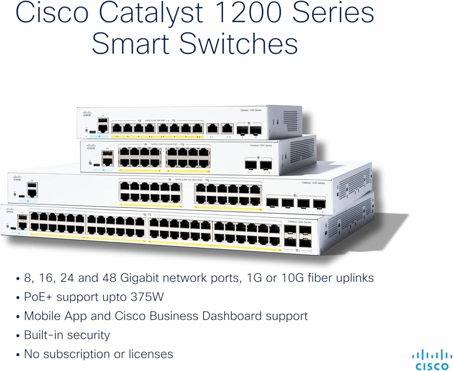 Cisco Catalyst 1200-24T-4G Smart Switch, 24 Port GE, 4x1GE SFP, Limited Lifetime Protection (C1200-24T-4G)