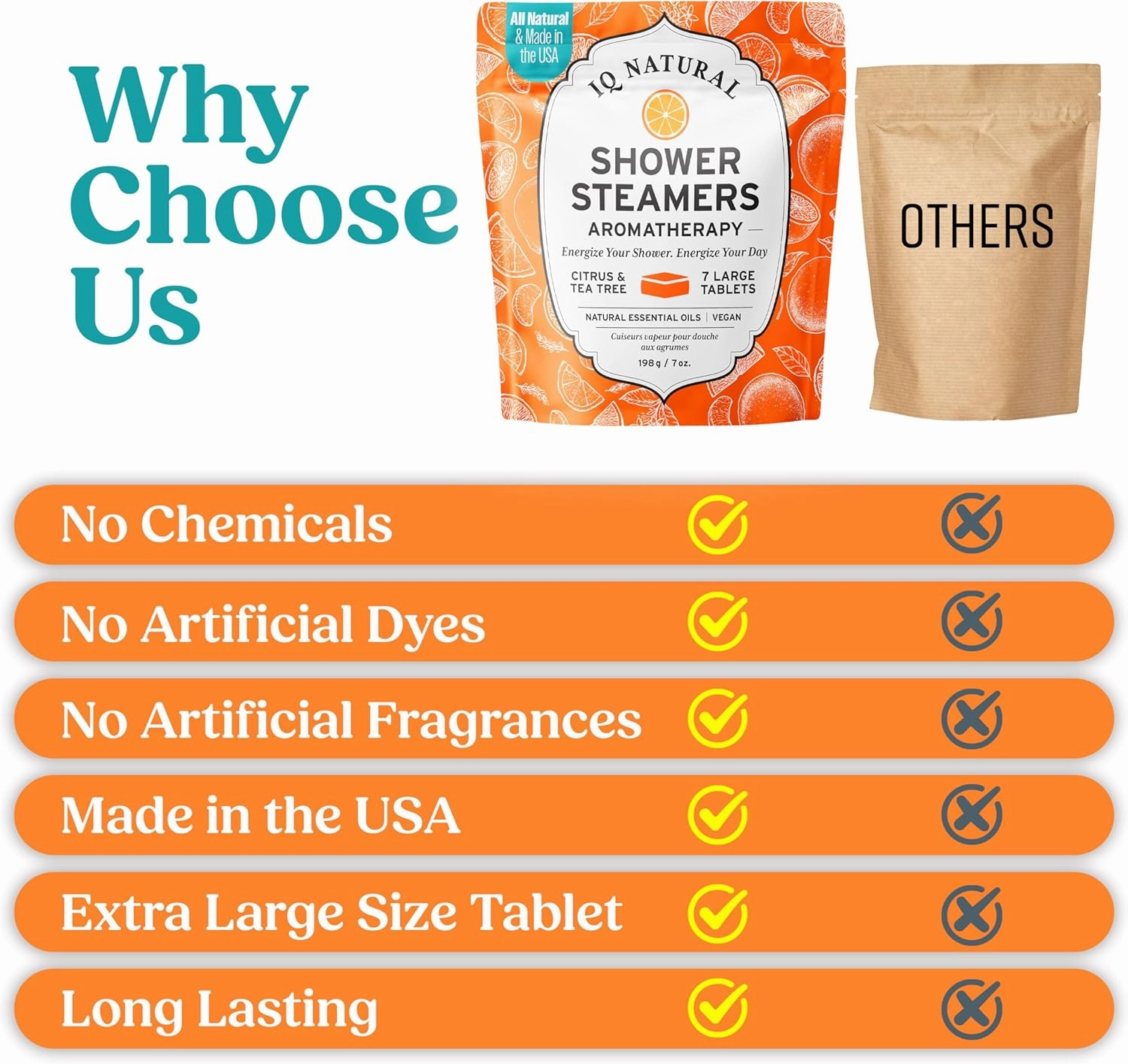 Citrus Shower Steamers Aromatherapy for Women- USA Made - Shower Bombs Aromatherapy for Women, Vapor Shower Tablets, Menthol Shower Scent Steamers Cold and Flu, Organic Shower Steamer