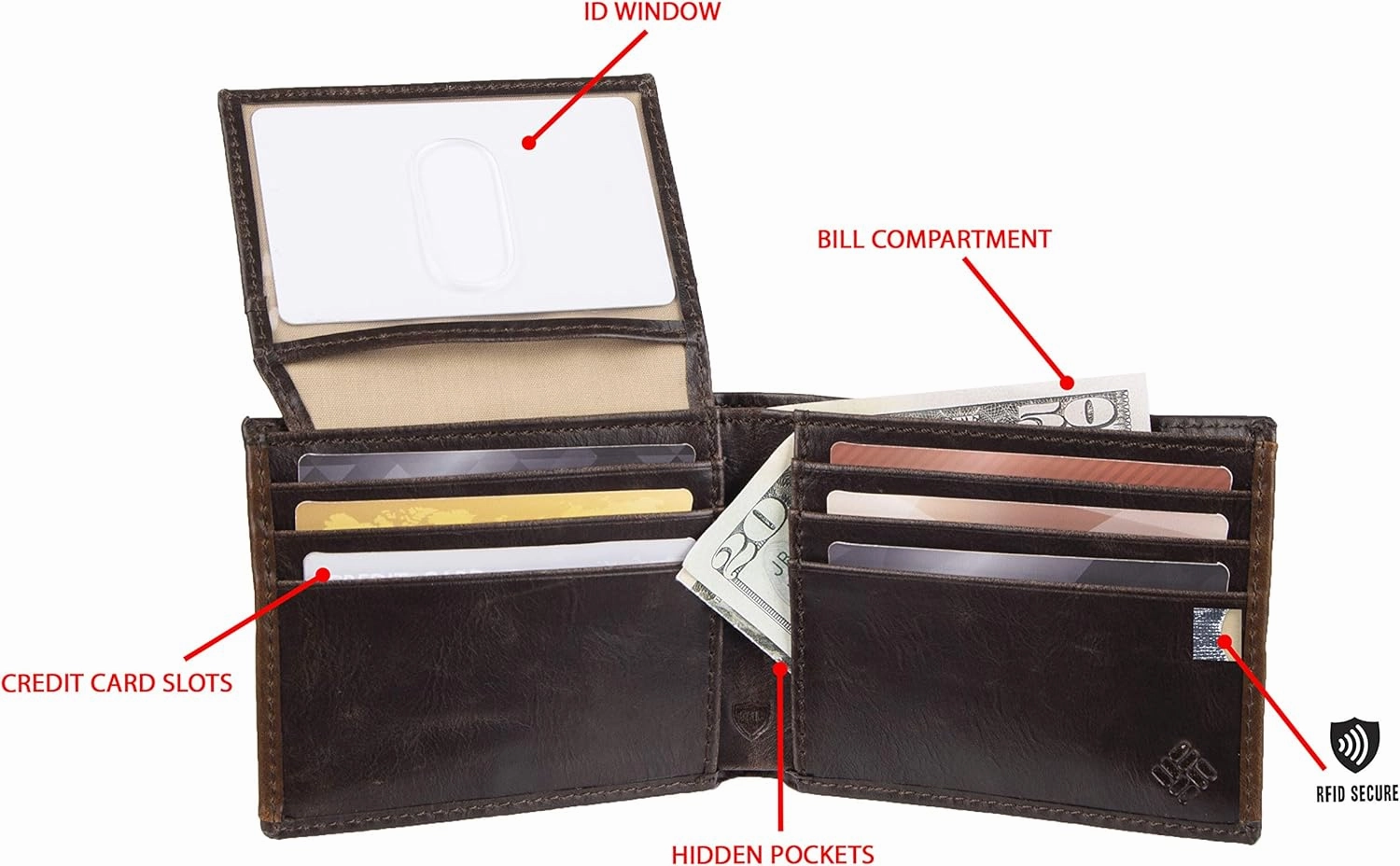 Columbia Men's Slim Bifold Wallet