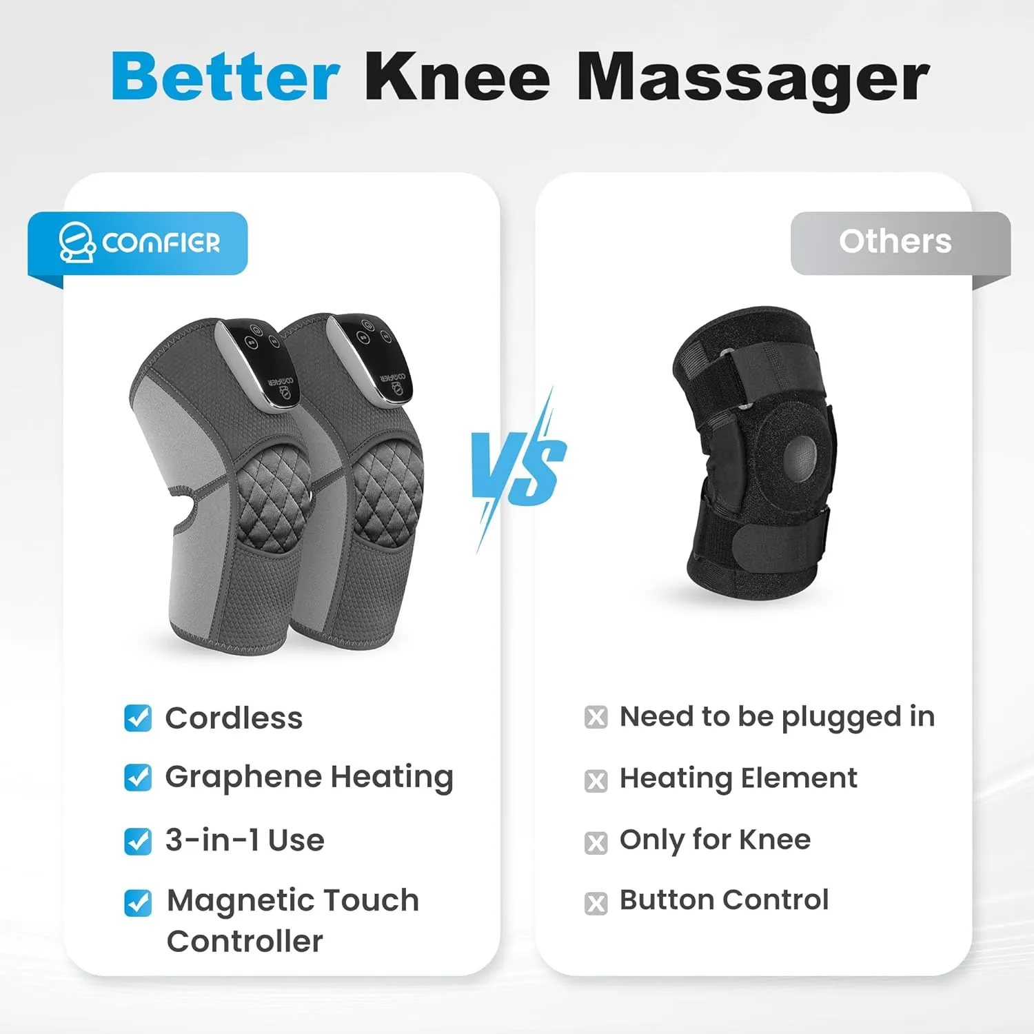 COMFIER Cordless Knee Massager with Heat, 3-in-1 Knee Heating Pad for Knee Pain, Vibration Knee Brace Wrap for Arthritis, Knee Warmer, Gifts for Mom Dad (2 Pack)