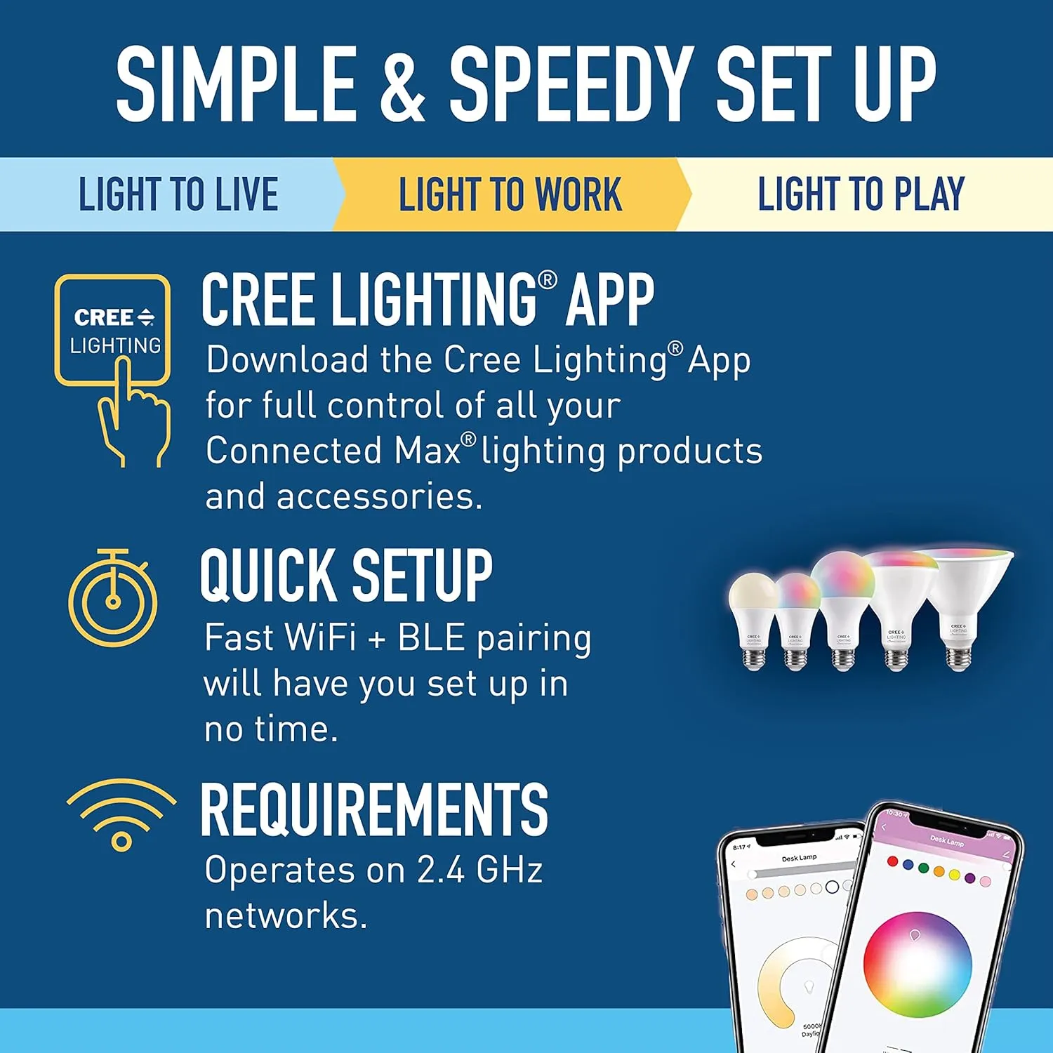 Cree Connected Max Smart Remote Control & Dimmer, Remote Control Dimmer, Compatible with Any Connected Max Smart Bulb, Bluetooth   WiFi, White, 1 Remote