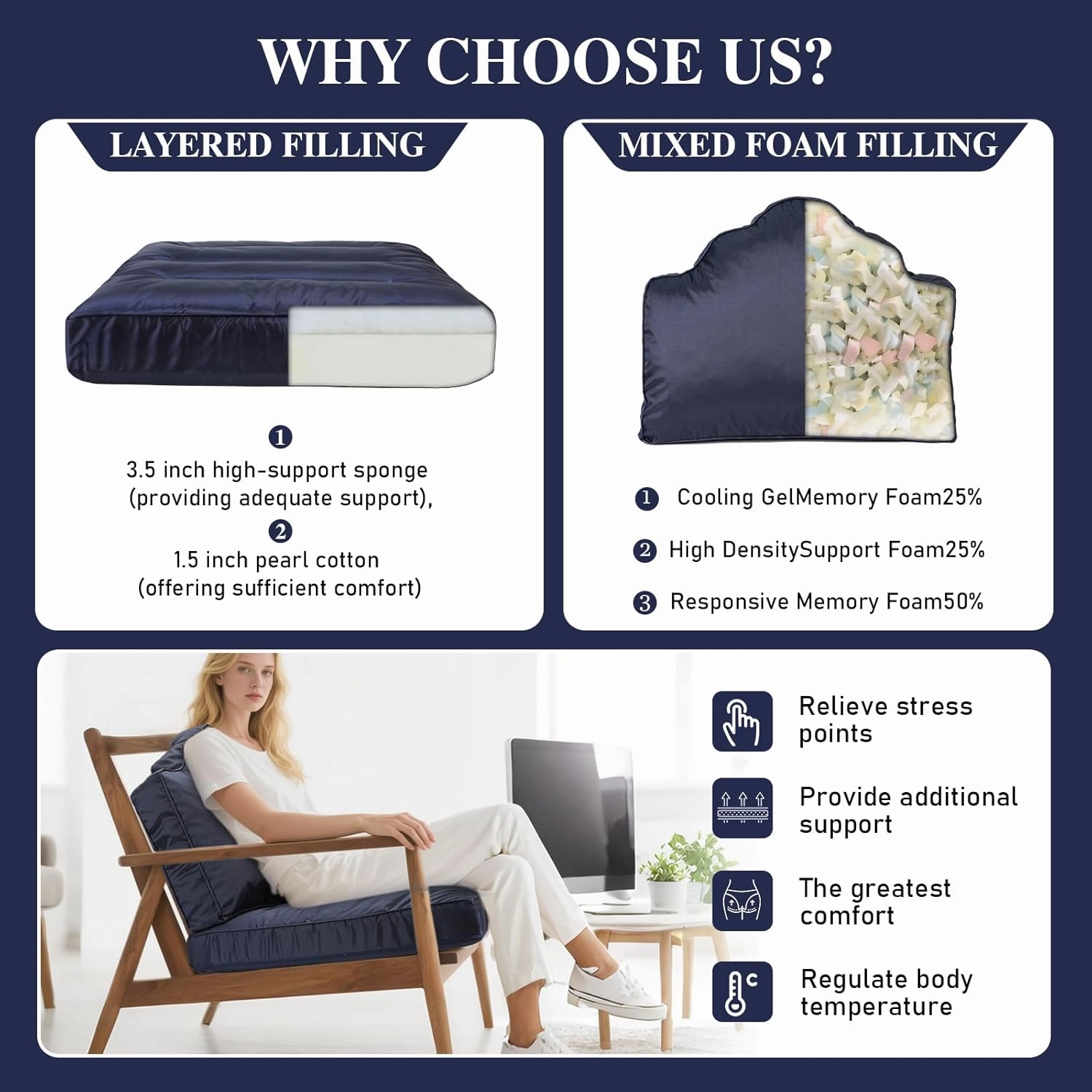 Deep Seat Patio Cushion Set 24 x 24 Inch,Filled with High-Support Sponge  Pearl Cotton,Waterproof & Fade Resistant,with Backrest and Removable Cover,Outdoor Deep Seat Set for Patio Furniture