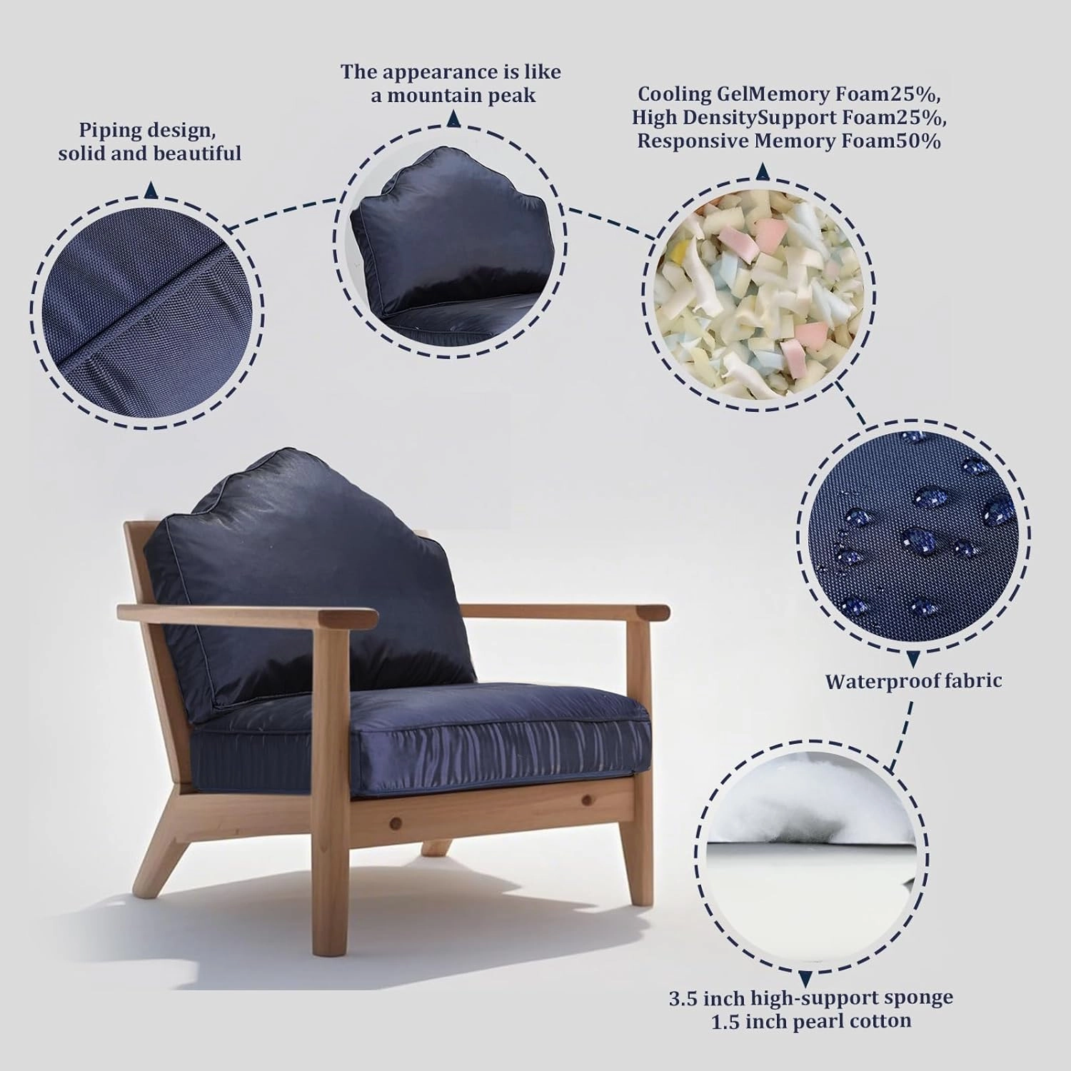 Deep Seat Patio Cushion Set 24 x 24 Inch,Filled with High-Support Sponge  Pearl Cotton,Waterproof & Fade Resistant,with Backrest and Removable Cover,Outdoor Deep Seat Set for Patio Furniture