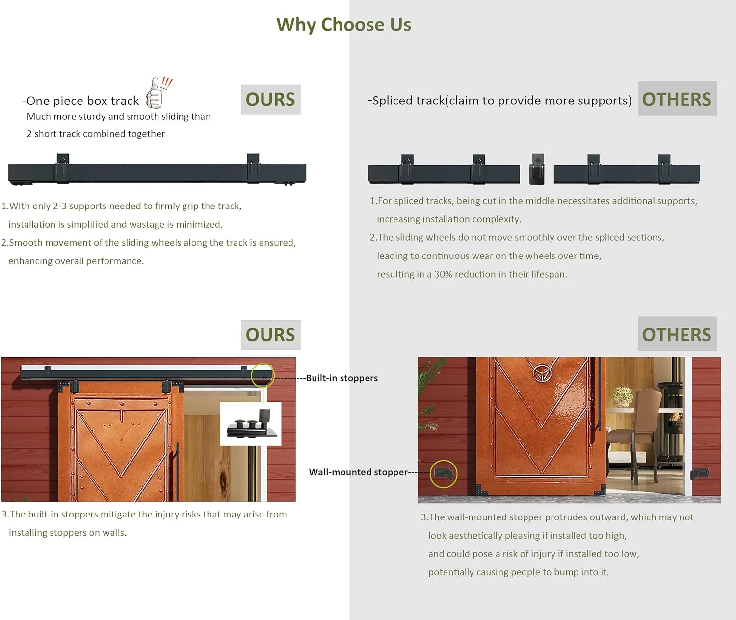DIYHD 5FT Box Rail Heavy Duty Exterior Sliding Barn Door Hardware, Wall Mount Kit, Powder Coated Black, Fit Max Outdoor Width 30in, MAX Load 300lbs (No Door)