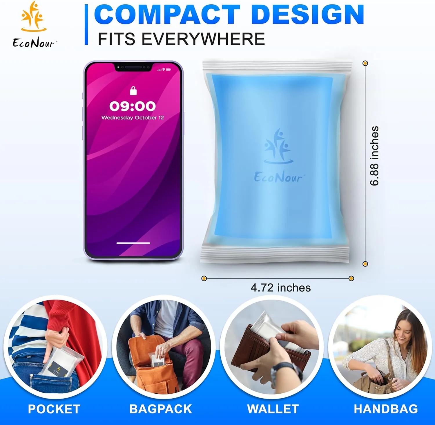 EcoNour Clear Rain Ponchos Family Pack | Emergency Clear Ponchos with Hood for Kids & Adults | Perfect for Disney World