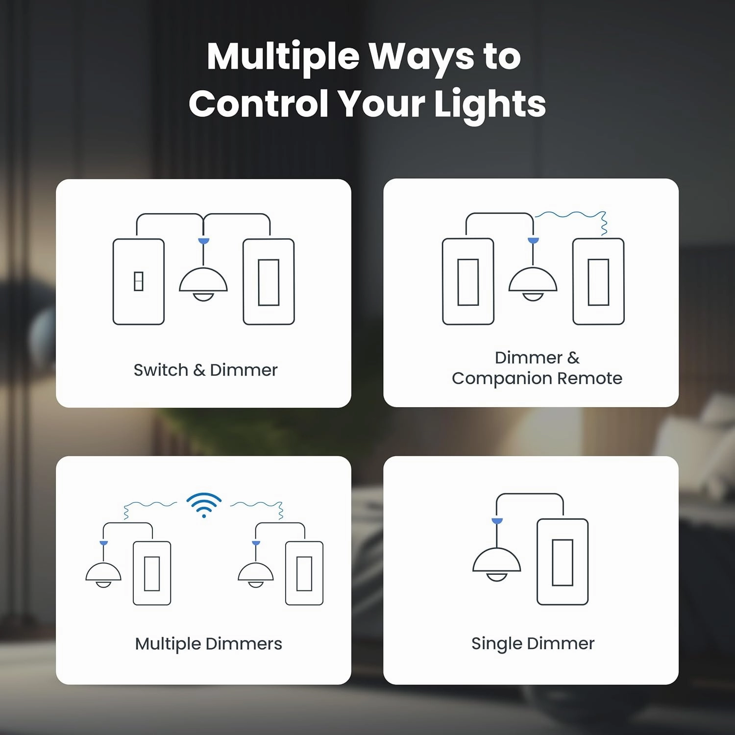 Feit Electric Smart WiFi Dimmer Switch with Remote, Single-Pole/3-Way, Voice Control with Alexa & Google Asst, Wireless Wall-Mount Remote, App Control, Neutral Wire Required, DIM/Button/WiFi White