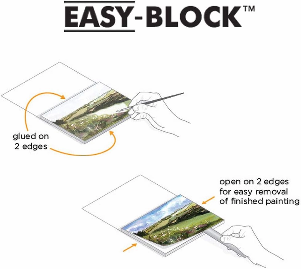 Fluid Watercolor Paper Block, 12 x 12 inches, 15 Sheets, 140 lb (300 GSM) Hot Press Pad for Artist Painting and Wet Media