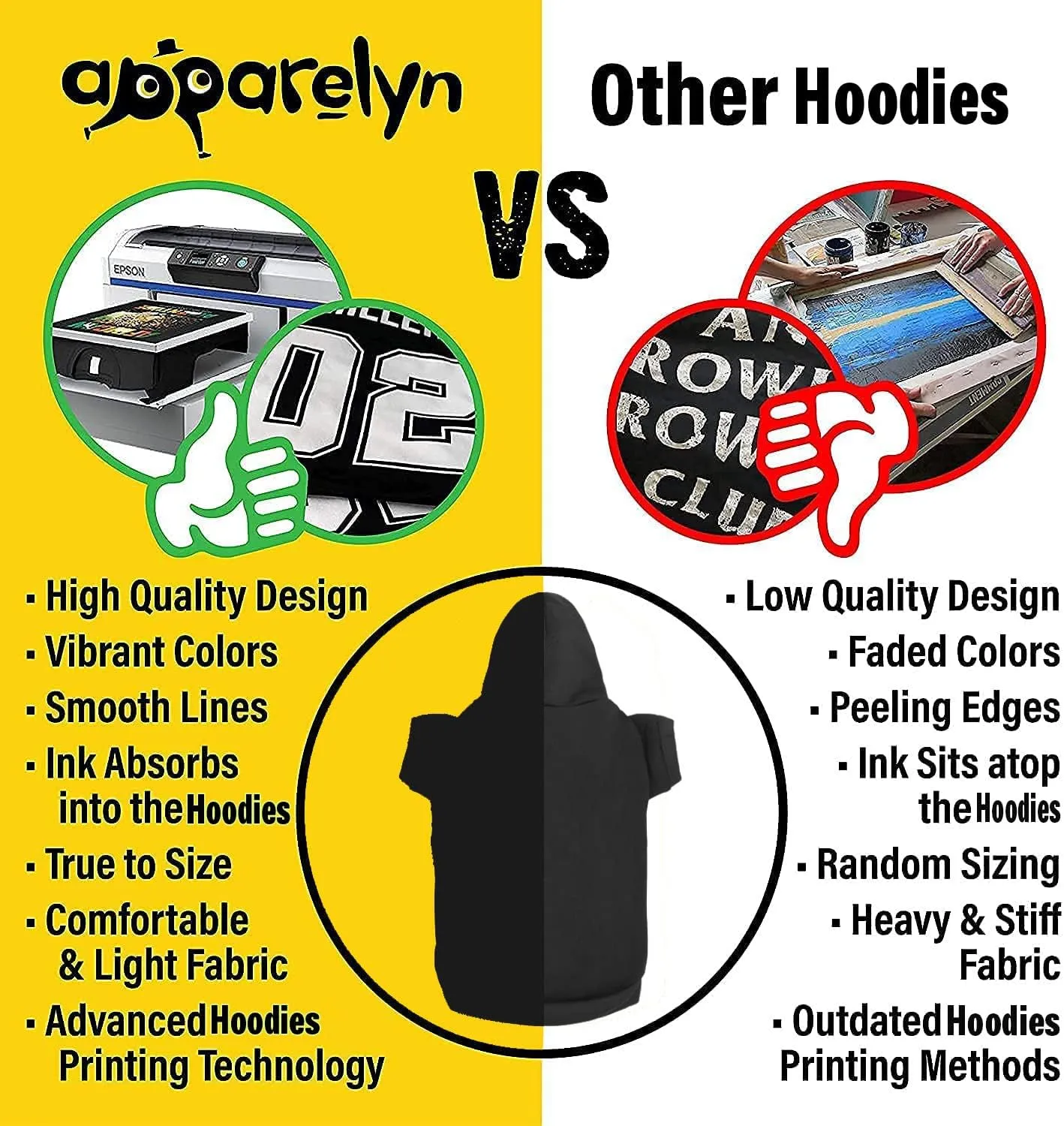 Funny Dog Hoodies Cute Pet Sweatshirt & Dog Accessories for Large & Small Dogs Soft | Charcoal (Large)