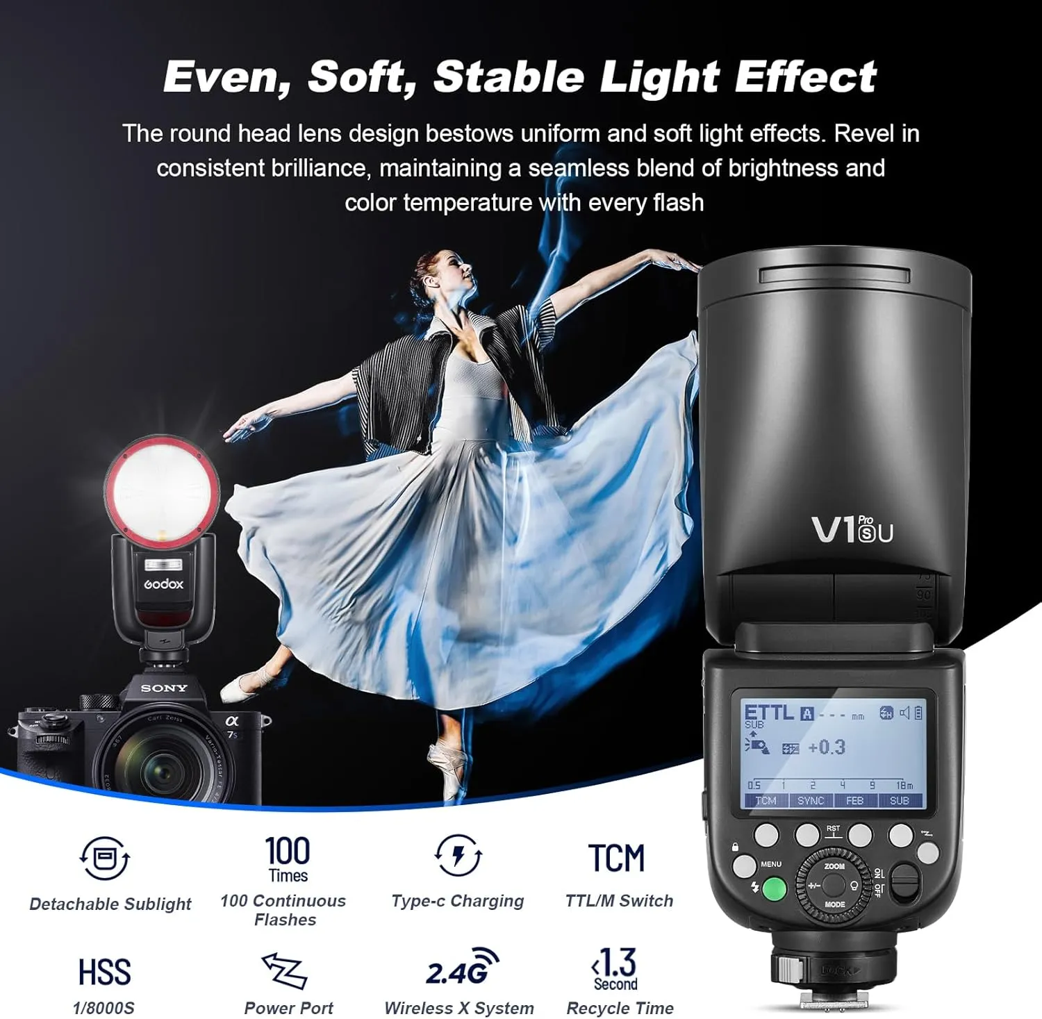 Godox V1 PRO O USA Version Flash for Olympus Panasonic Camera with External Flash SU-1 2980mAh 76W Battery Flash TTL 1/8000s HSS 1.3s Recycle Time 2.4G Wireless HSS 500 Full Power Flashes