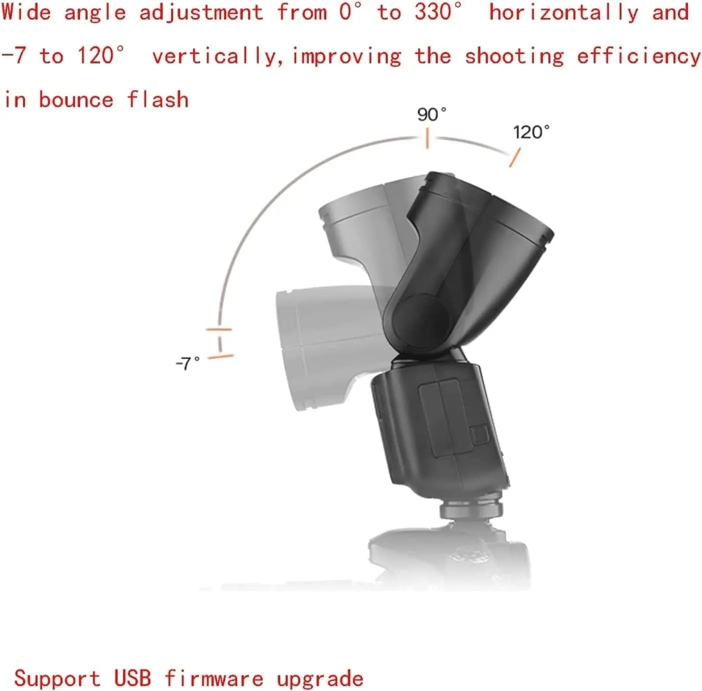 Godox V1 V1-C V1C USA Version Camera Flash for Canon Camera Flash Speedlite Speedlight,76Ws 2.4G TTL1/8000 HSS,480 Full Power Shots,1.5s Recycle Time,2600mAh Li-ion Battery,10 Levels LED Modeling Lamp