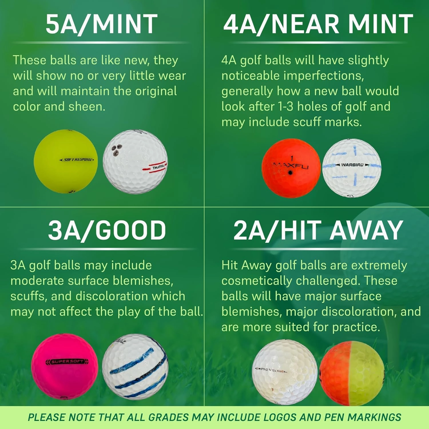Golf Ball Planet Pro V1x 2023 4A/Near Mint Recycled Used Golf Balls for Titleist 2023/2024 Model Great Condition