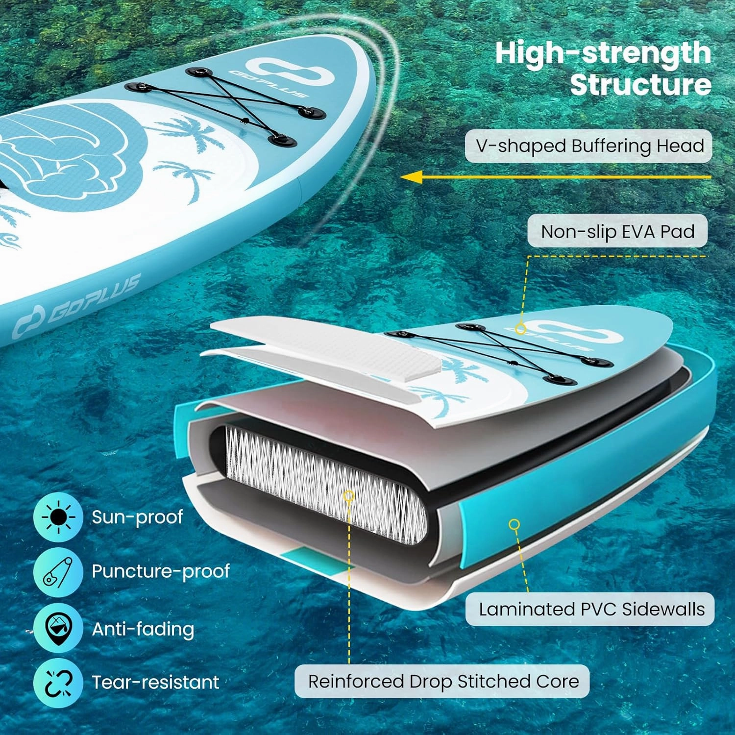 Goplus Inflatable Stand Up Paddle Board, 10FT/10.5FT/11FT SUP with Accessory Pack, Adjustable Paddle, Carry Bag, Fin, Hand Pump, Leash, Repair Kit