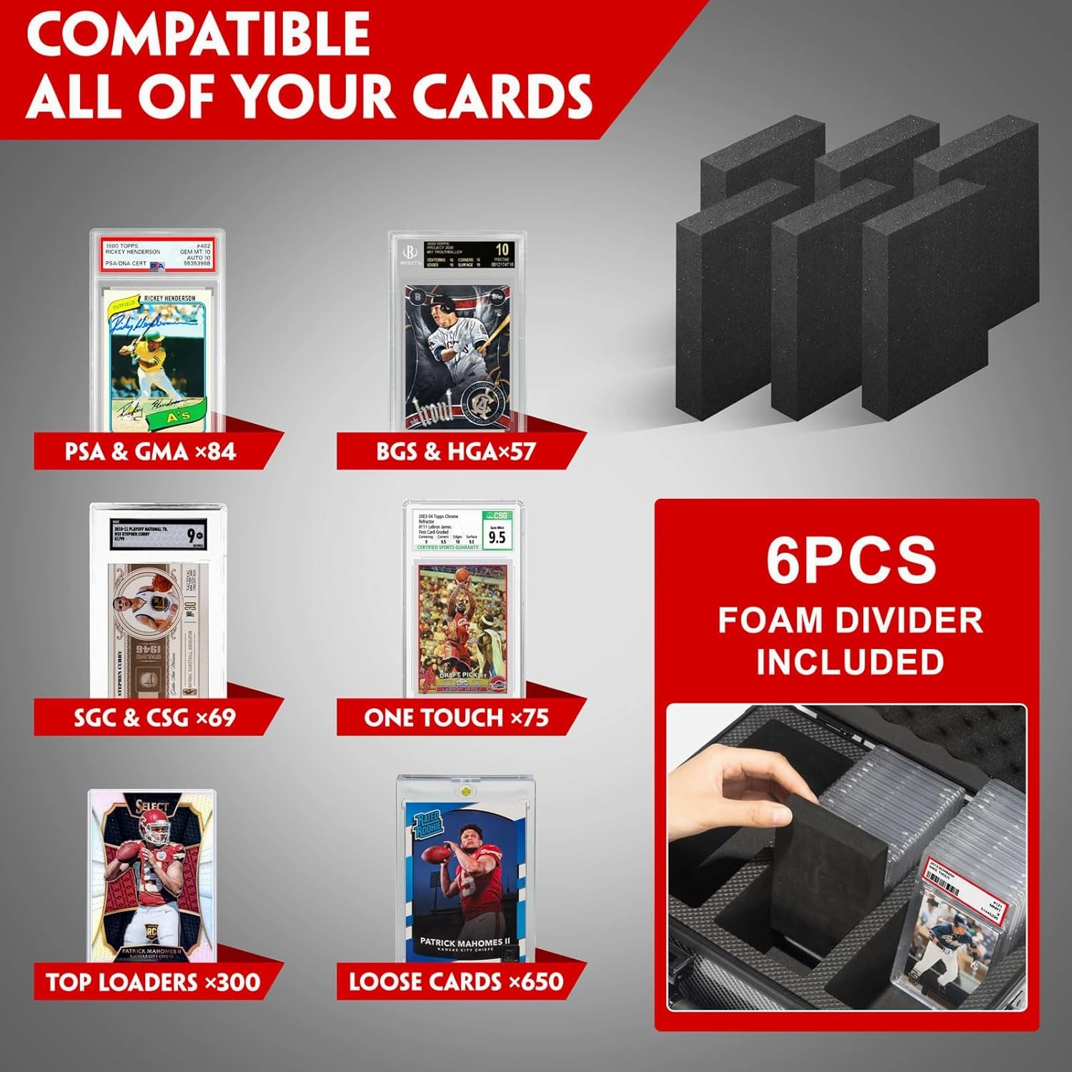Graded Card Storage Box, Trading Cards Slab Carrying Case, 3 Row Carbon Fiber Hard Sports Cards Holder Boxes with 6 Dividers Fits for PSA BGS SGC Top Loaders Collection