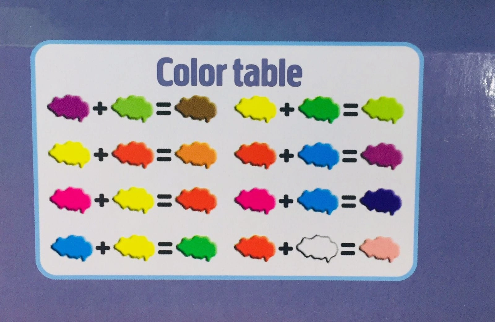 GTBW  Inuduction Cooker Modeling Clay Playset: Interactive fun for hours and suitable for ages three years up - METM724981
