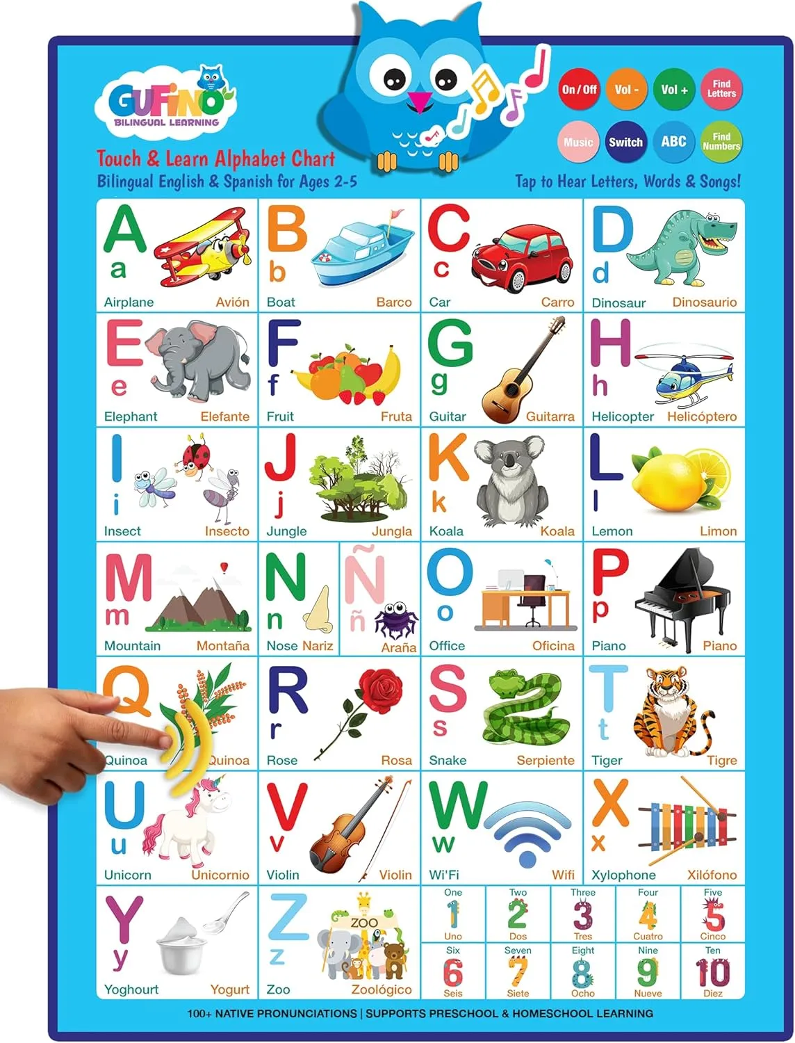 Gufino Alphabet Wall Chart - Bilingual Toys with Interactive Touch Buttons for Independent & Guided Learning - Ideal for Preschool Learning Activities & Spanish Classroom Supplies.
