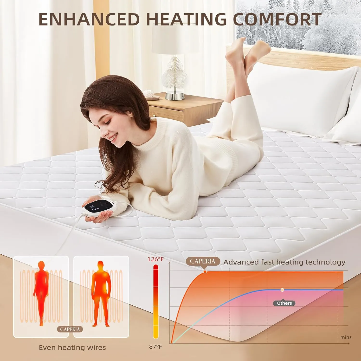 Heated Mattress Pad Quilted Multizone Electric Mattress pad Individual Body and Feet Bed Warmer 9 Heat Settings 1-12 Hours Auto Off Deep Pocket Fast Heating Machine Washable Queen 60''x80''