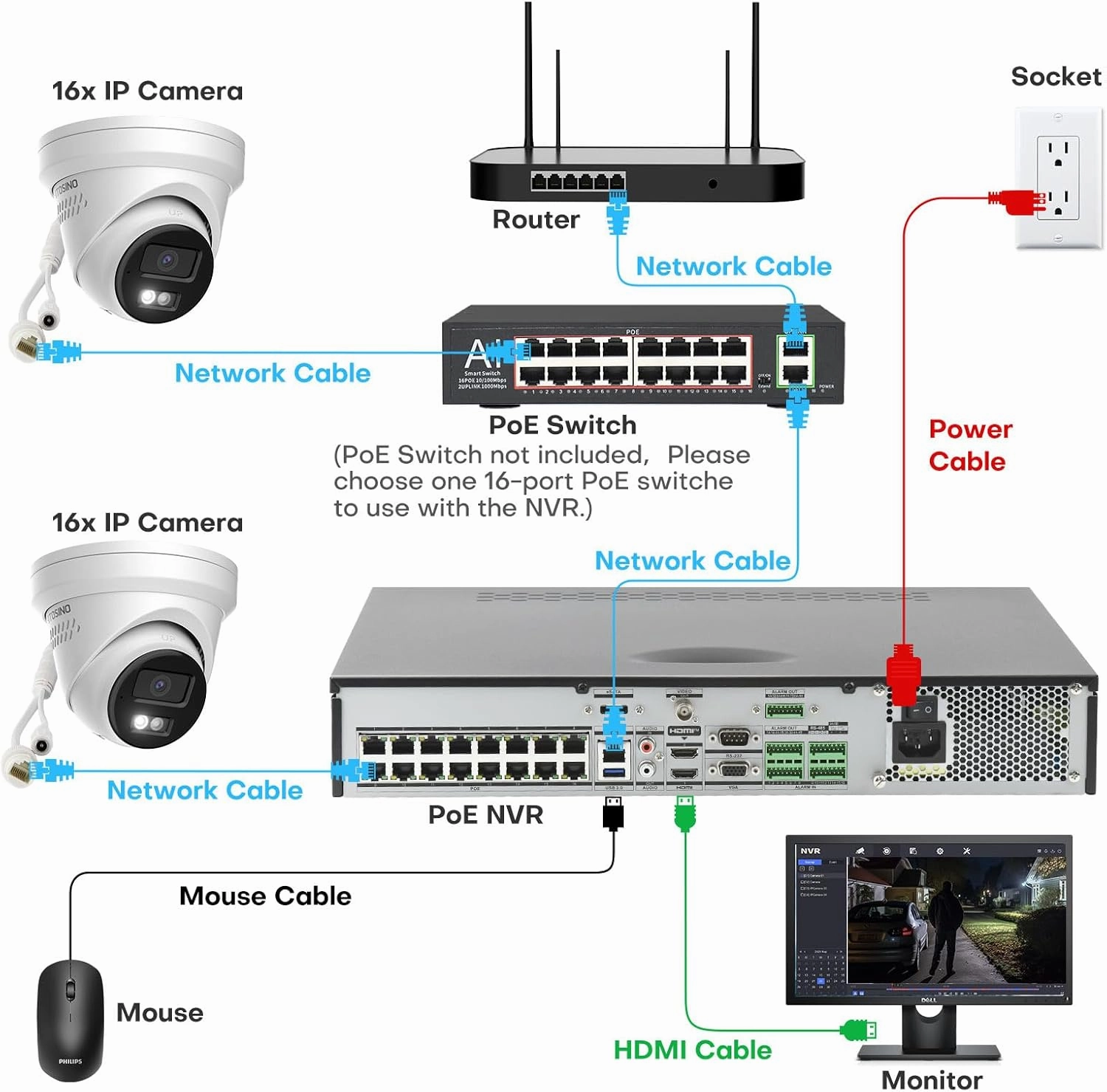HIKV DS-7732NXI-I4/16P/S 32 Channel 16 PoE 4K ACU-Sense NVR, Facial Recognition, Support Multiple VCA Events, POS Function, 4 SATA & 1 eSATA, Plug & Play Compatible with Hikvision IP Camera (No HDD)