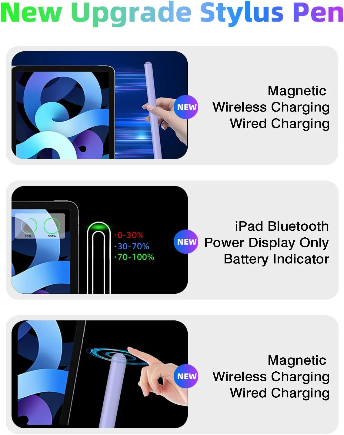iPad Pencil 2nd Generation with Magnetic Wireless Charging, Same as Apple Pencil 2nd Generation,The Pen Compatible with iPad Pro 11 in 1/2/3/4,iPad Pro 12.9 in 3/4/5/6,iPad Air 4/5,iPad Mini