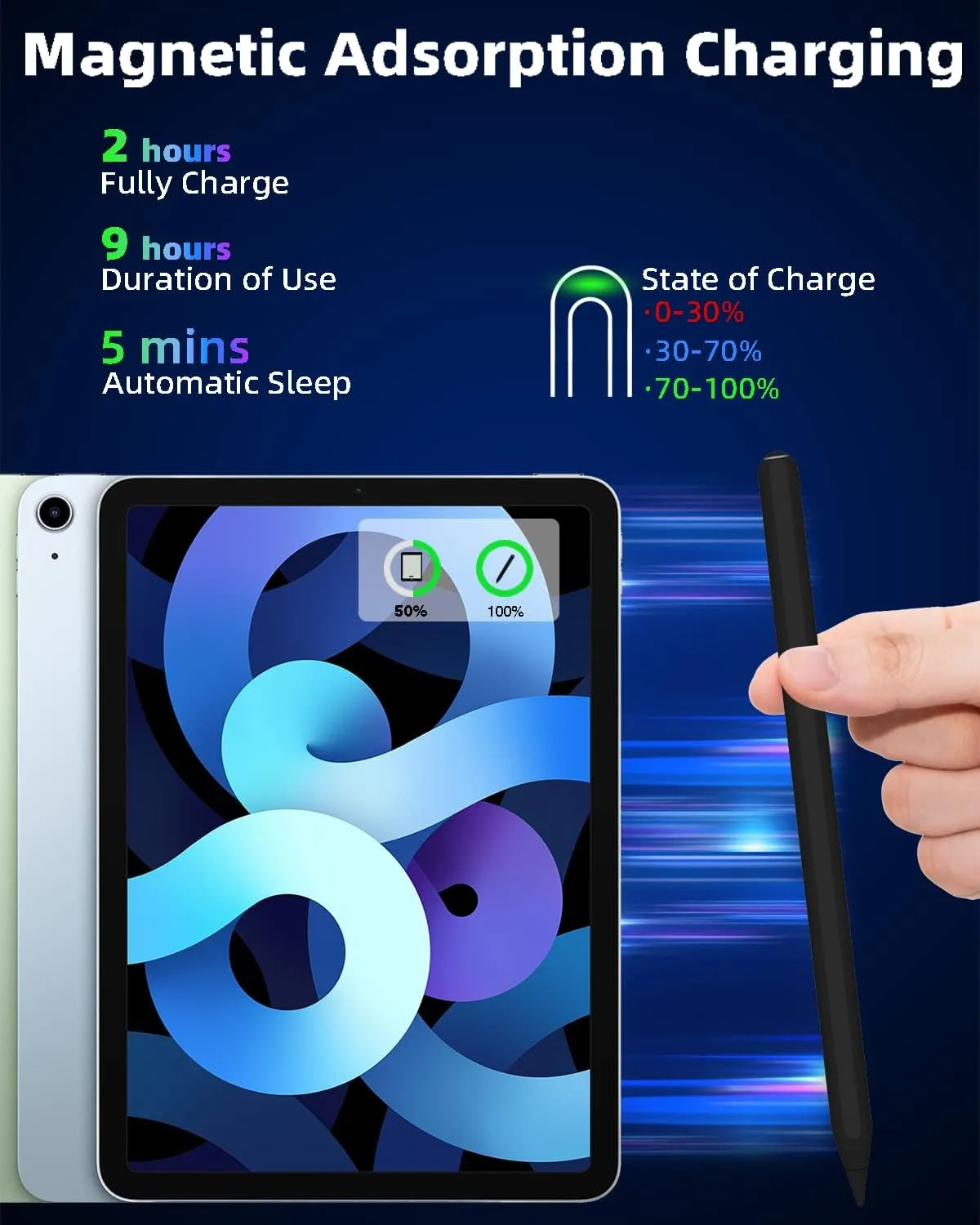 iPad Pencil 2nd Generation with Magnetic Wireless Fast Charging, Same as Apple Pencil 2nd Generation, Stylus Pen Work for iPad Pro 11 in 1/2/3/4, iPad Pro 12.9in 3/4/5/6, iPad Air 4/5, iPad Mini 6