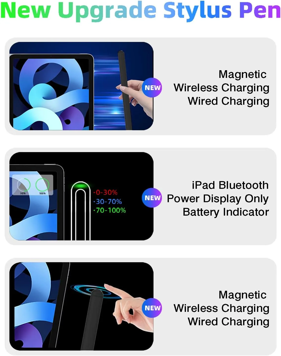 iPad Pencil 2nd Generation with Magnetic Wireless Fast Charging, Same as Apple Pencil 2nd Generation, Stylus Pen Work for iPad Pro 11 in 1/2/3/4, iPad Pro 12.9in 3/4/5/6, iPad Air 4/5, iPad Mini 6