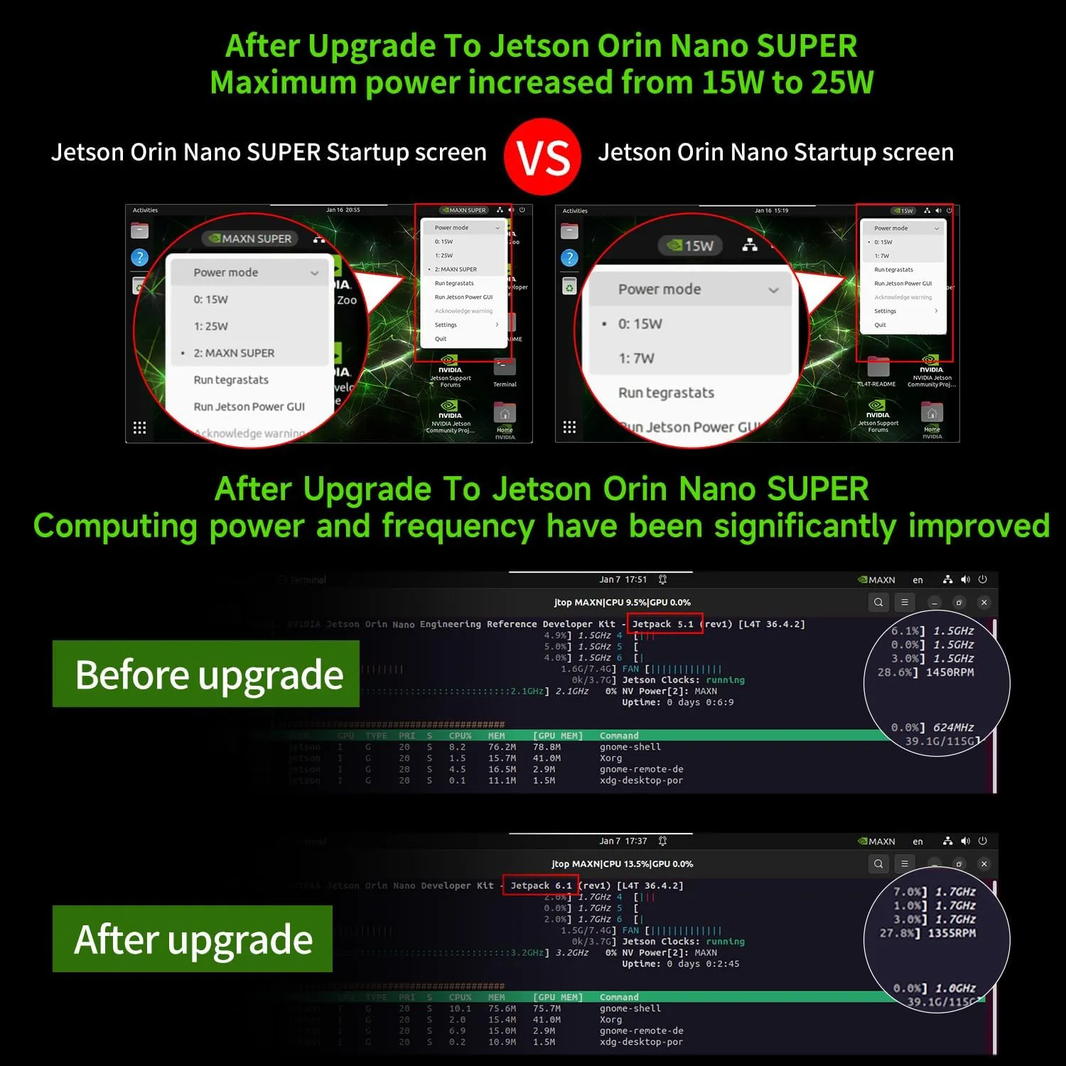 Jetson Orin Nano 8GB RAM Board(Official) 67TOPS Development Board Kit Support Upgrade Super Jetpack 6.2 (Official Camera Adv Kit)