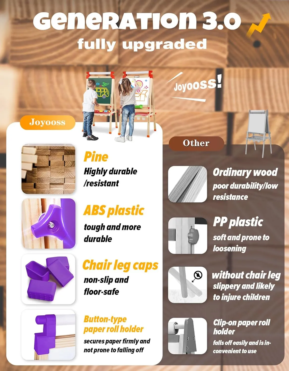 JOYOOSS Kids Art Easel - Wooden Toddler Easel with Paper Roll - Chalkboard & Dry Erase Board, Ages 4-8